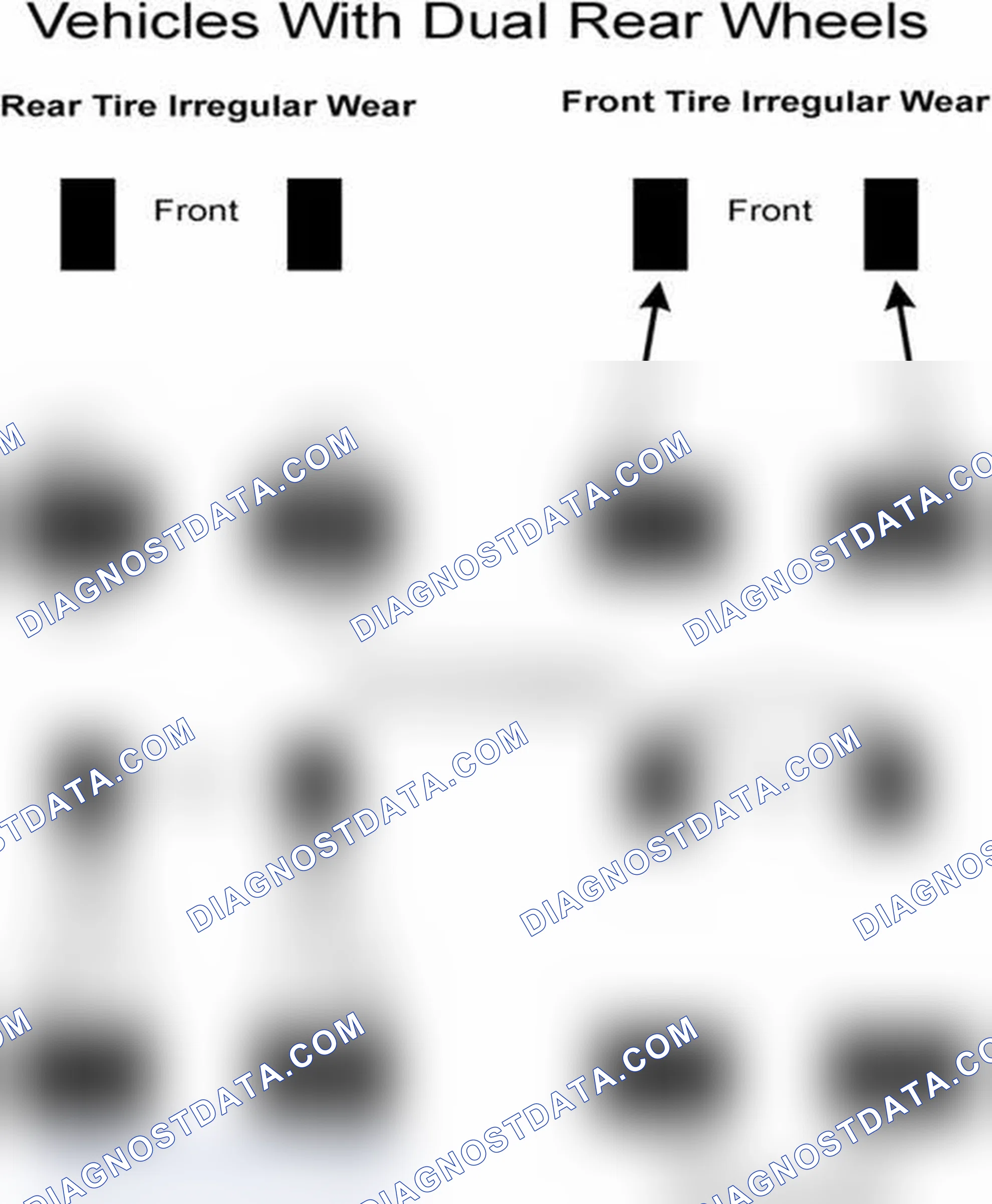 Scheme 30: Popular Tire Rotation Patterns - With Dual Rear Wheels