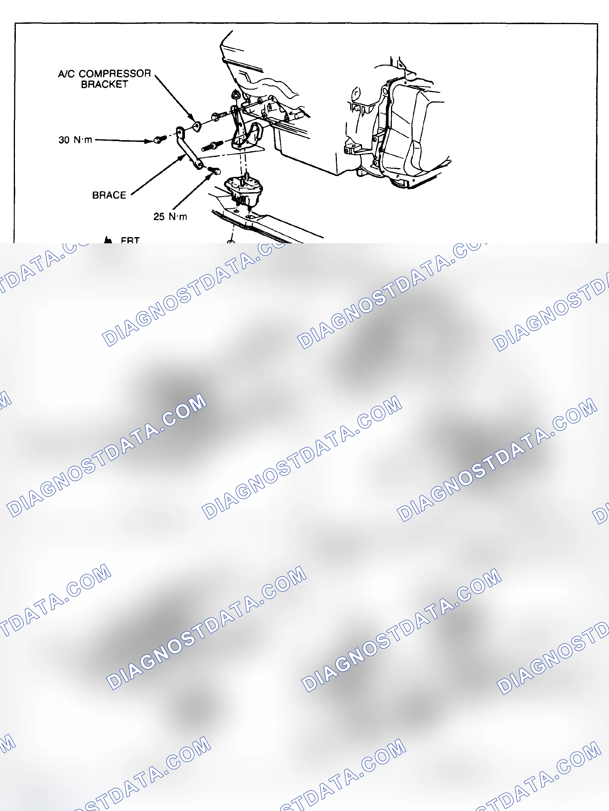 Scheme 1: Identifying Engine & Transmission Mounts
