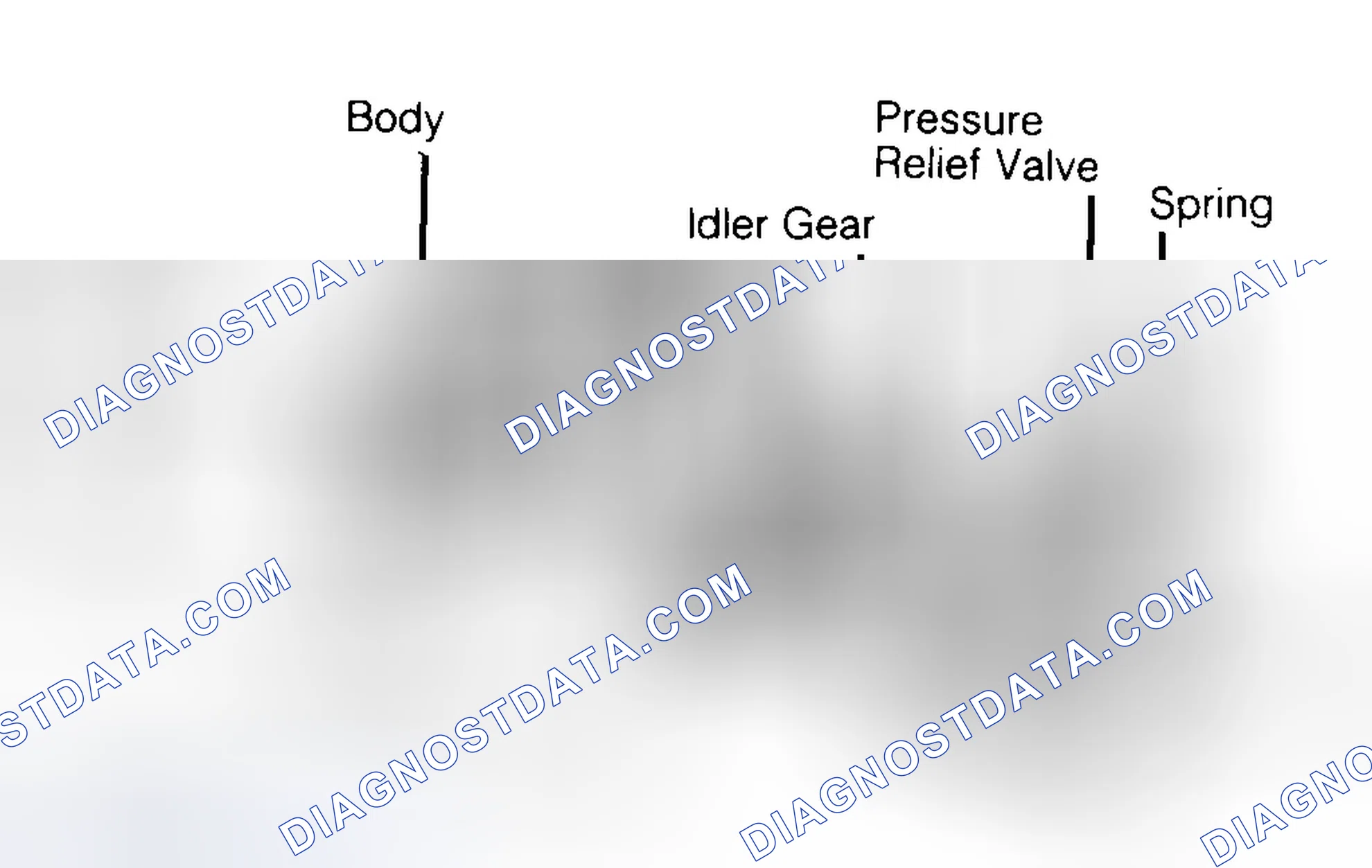 Scheme 34: Typical Gear Type Oil Pump