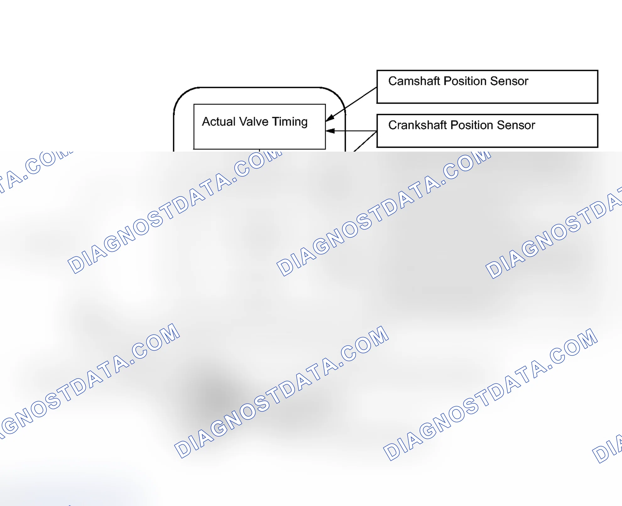 Scheme 112: DESCRIPTION