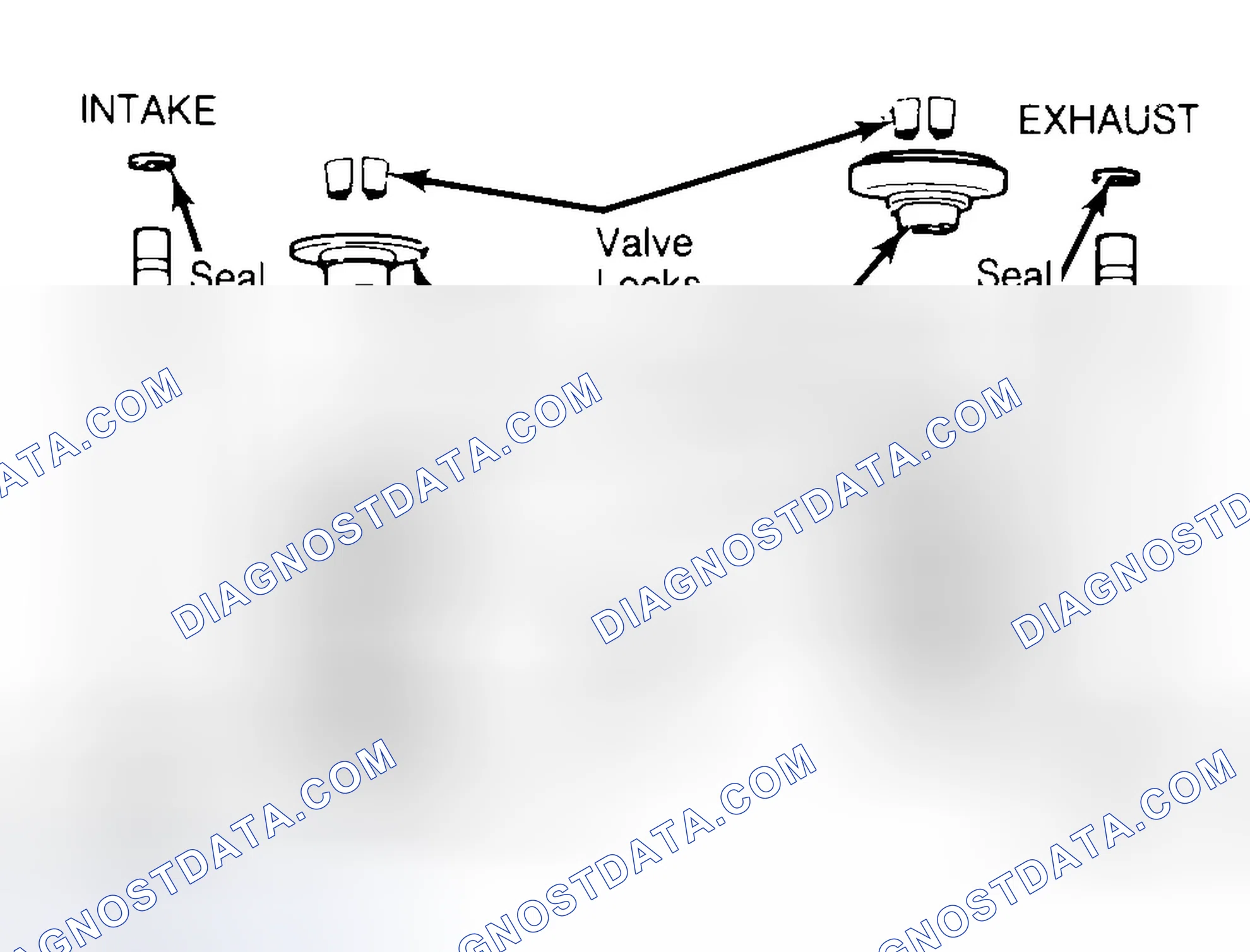 Scheme 11: Exploded View of Valve Assemblies