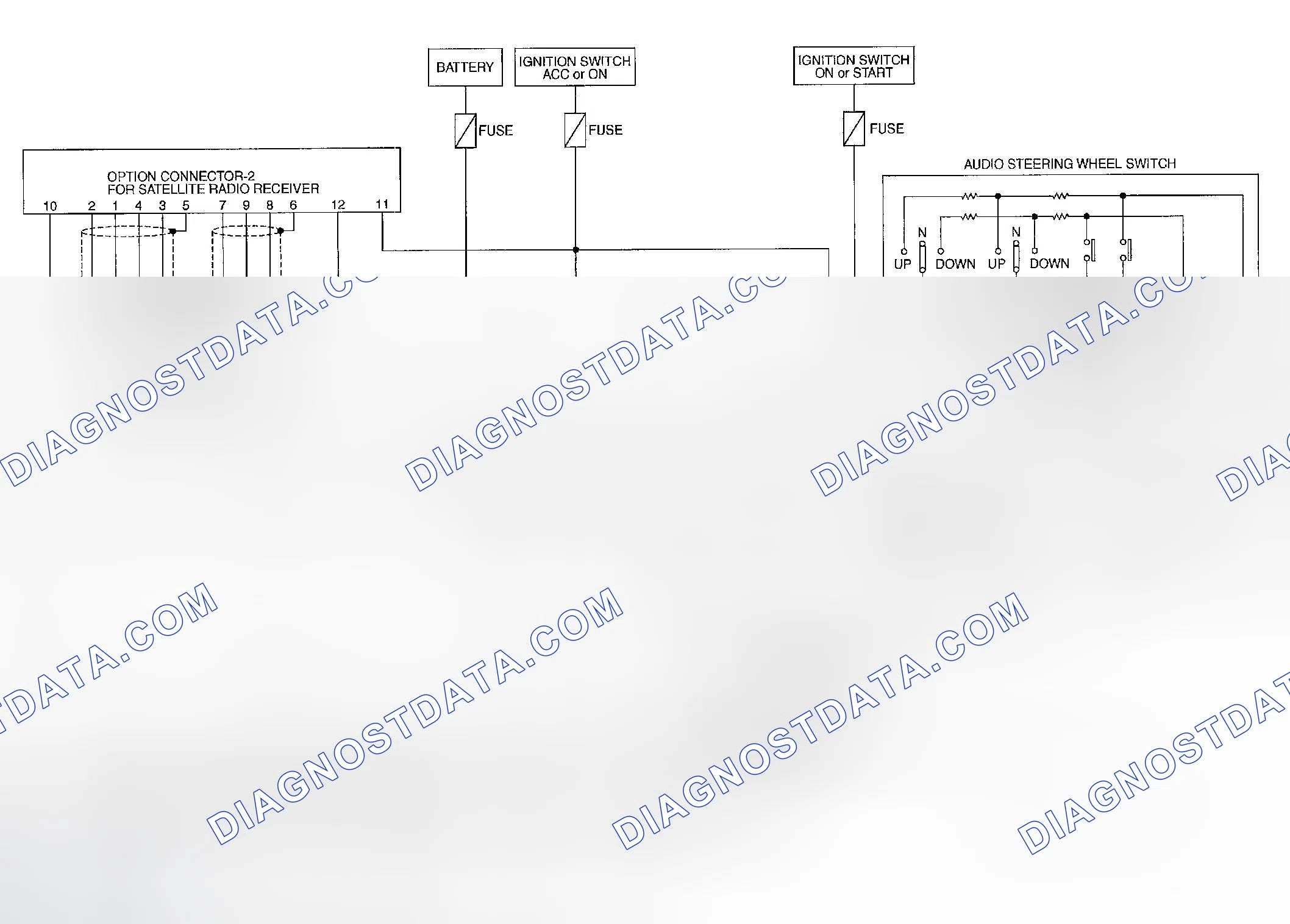 Scheme 37: Without Navigation System