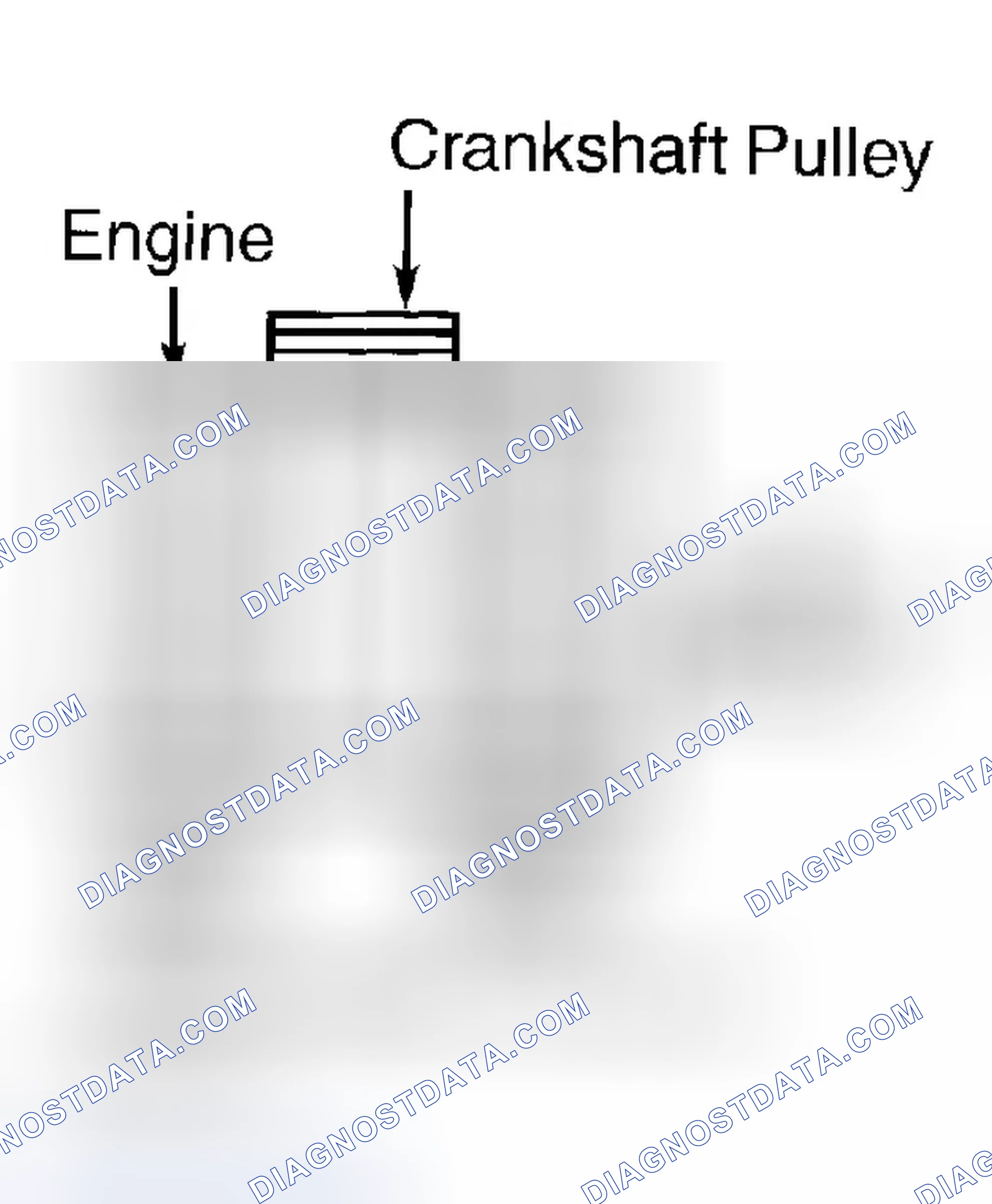 Scheme 2: Firing Order (V6-Cylinders)