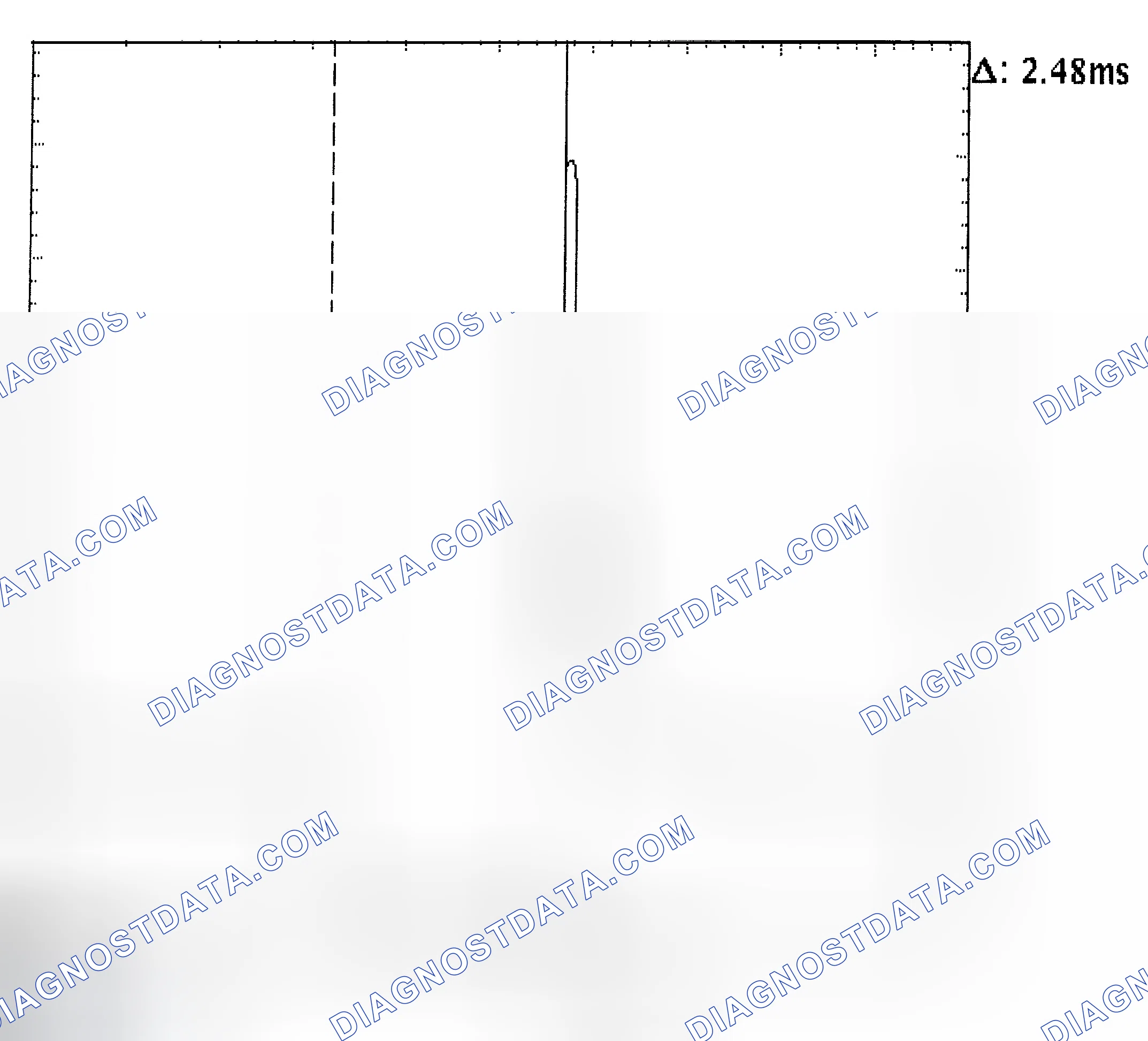 Scheme 24: Injector Bank - Known Good - Voltage Pattern