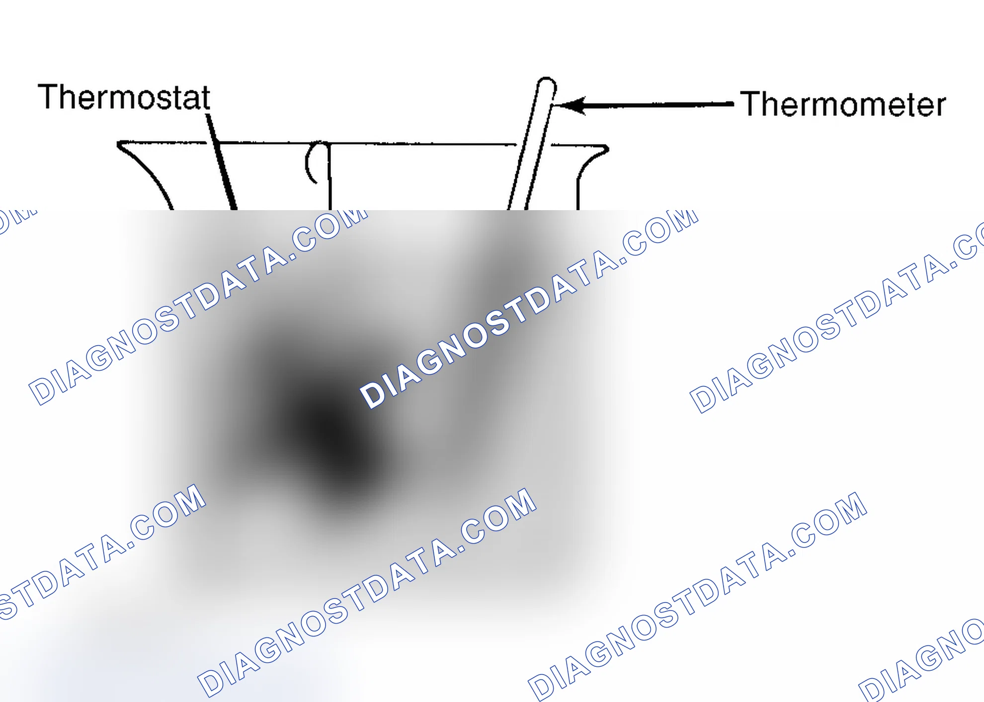 Scheme 1: Testing Thermostat in Coolant/Water Solution