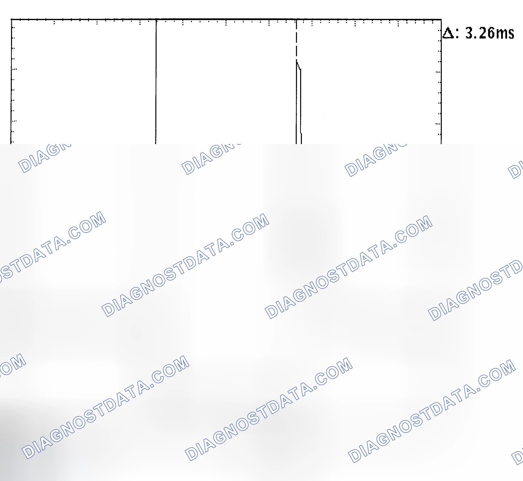 Scheme 22: Injector Bank - Known Good - Voltage Pattern