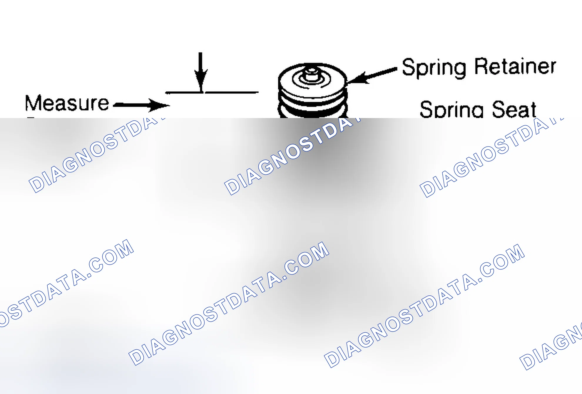Scheme 21: Measuring Valve Spring Installed Height