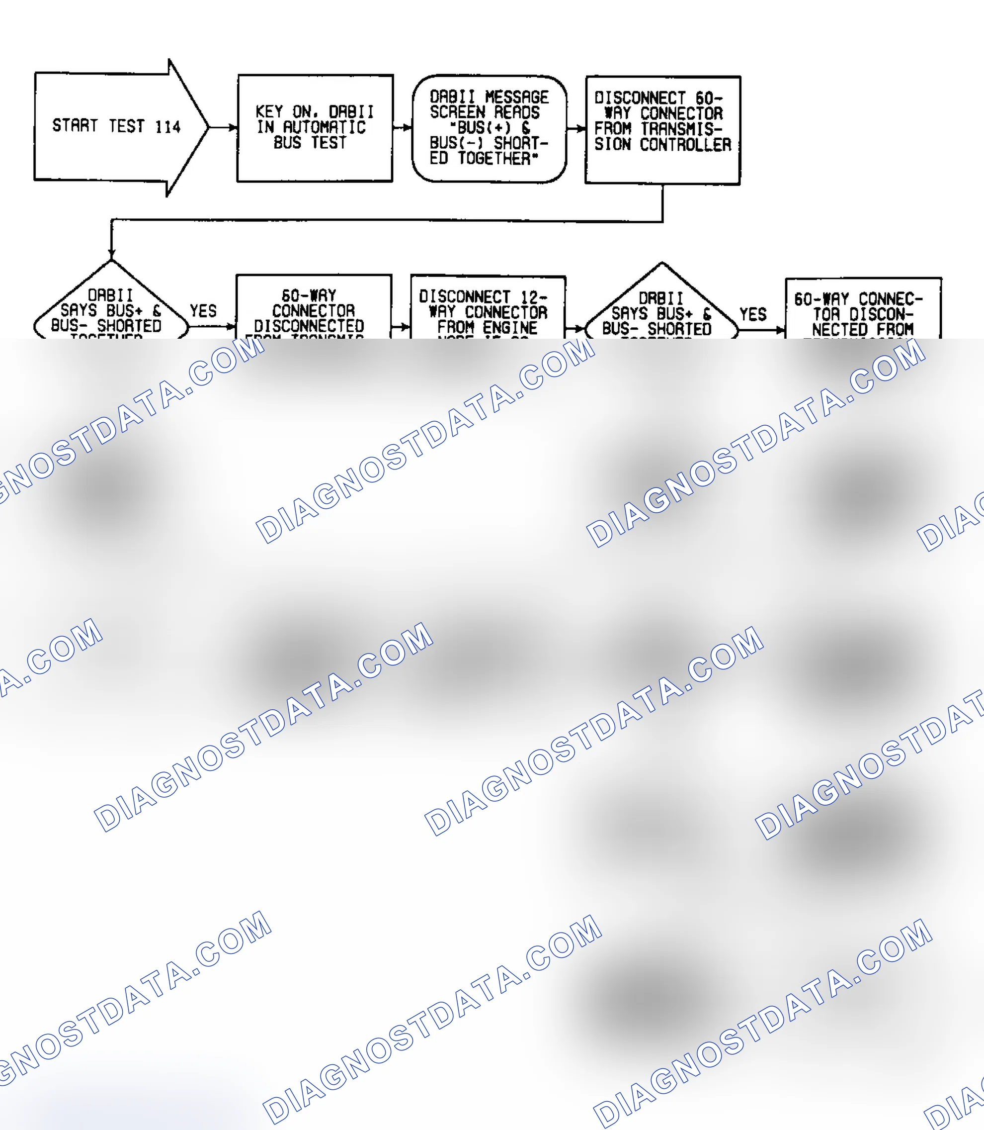 Scheme 242: Test 114: Flow Chart (1 of 3)