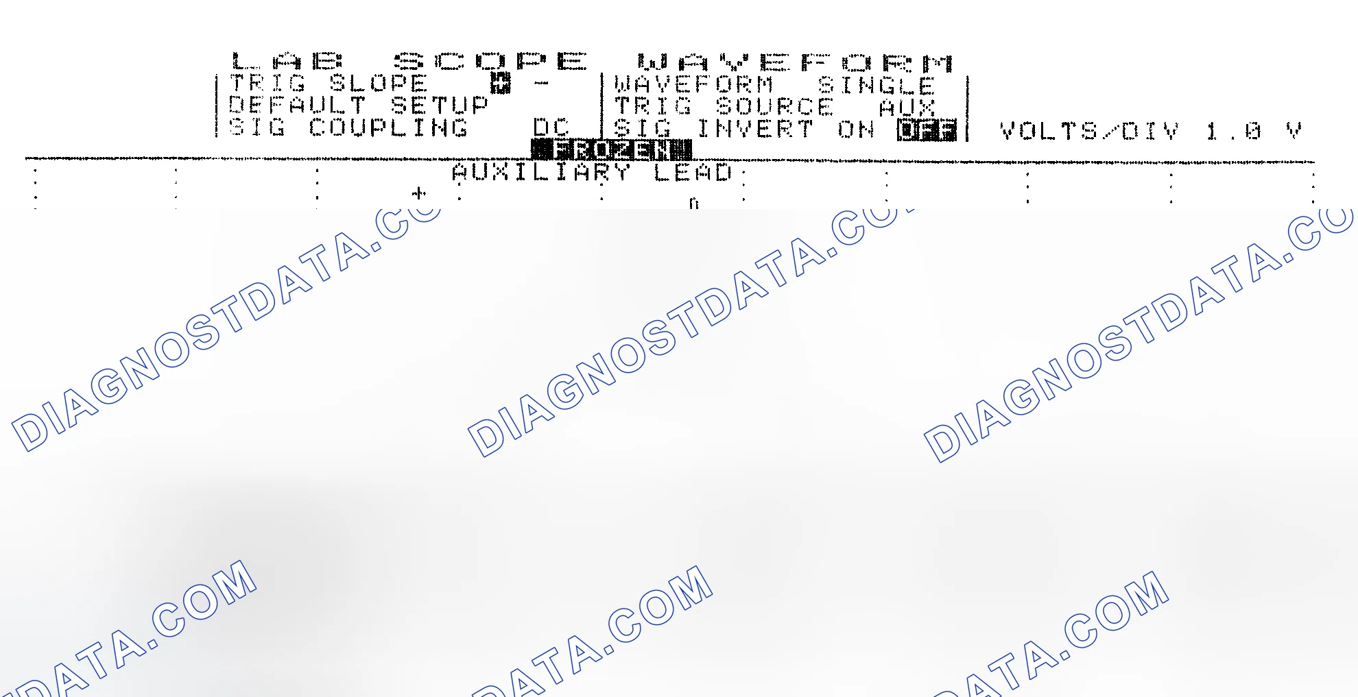 Scheme 19: Single Injector w/Excessive Current Flow - Current Pattern
