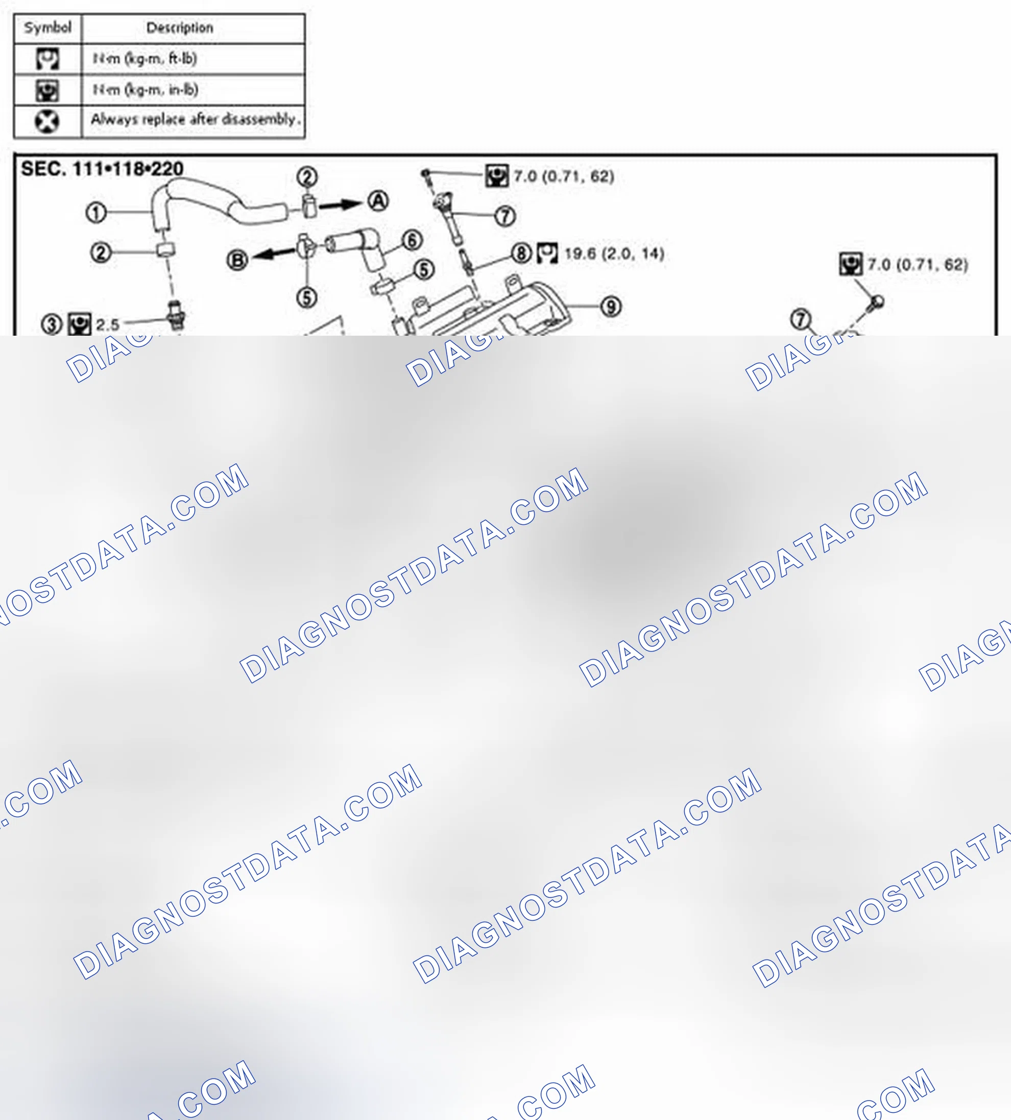 Scheme 220: Exploded View