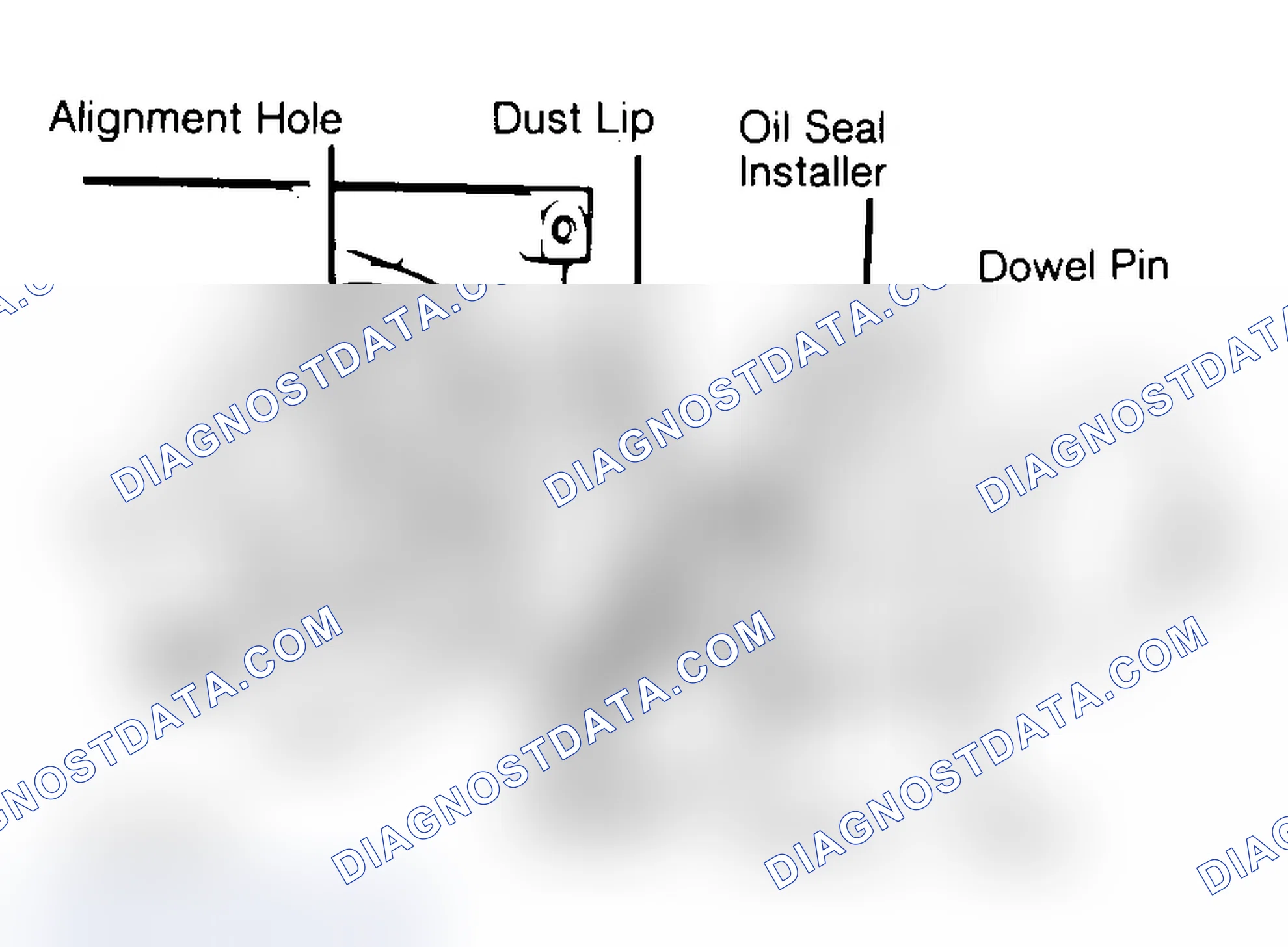 Scheme 29: Installing Typical One-Piece Oil Seal