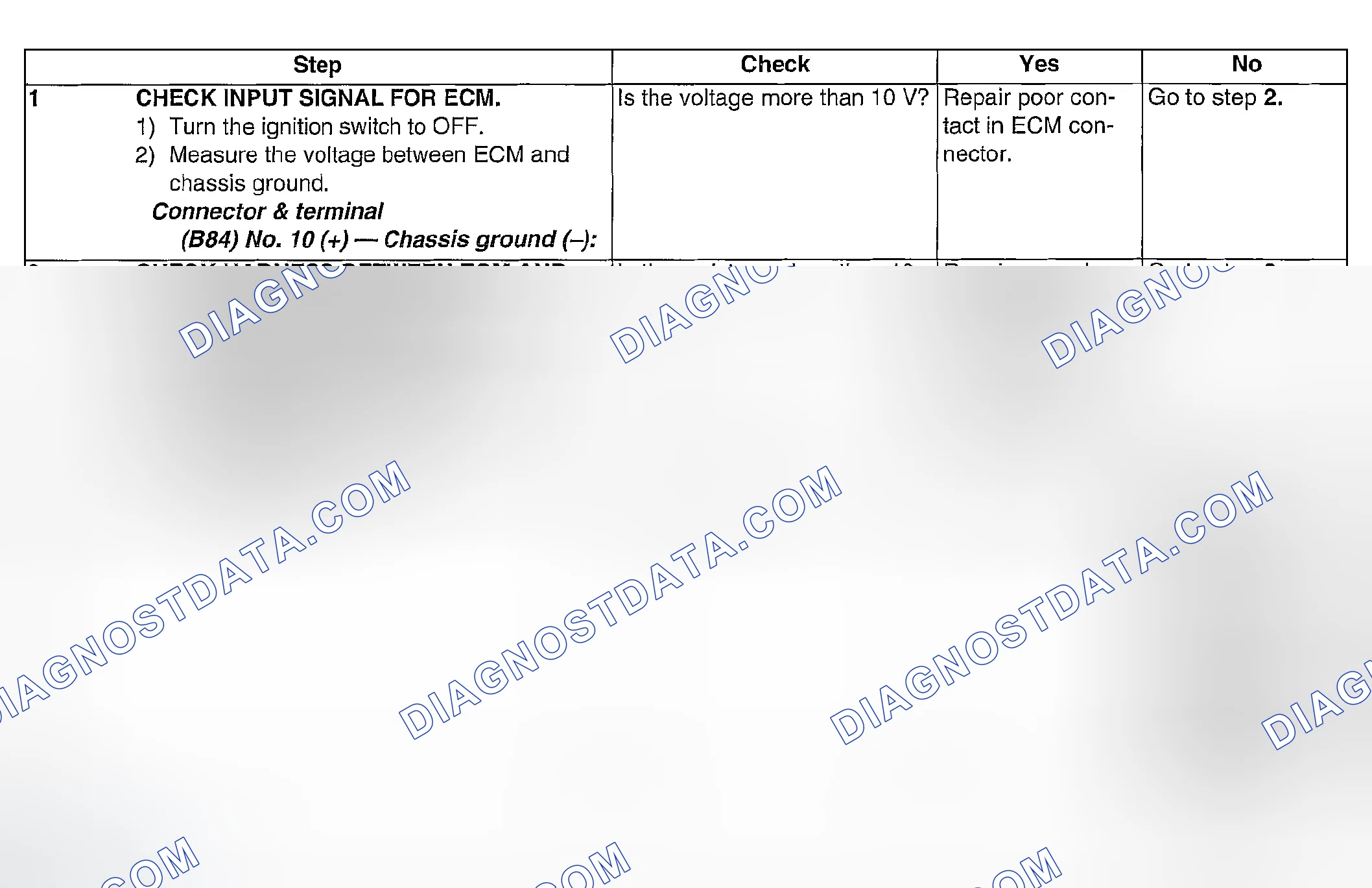 Scheme 1090: DIAGNOSTIC PROCEDURE