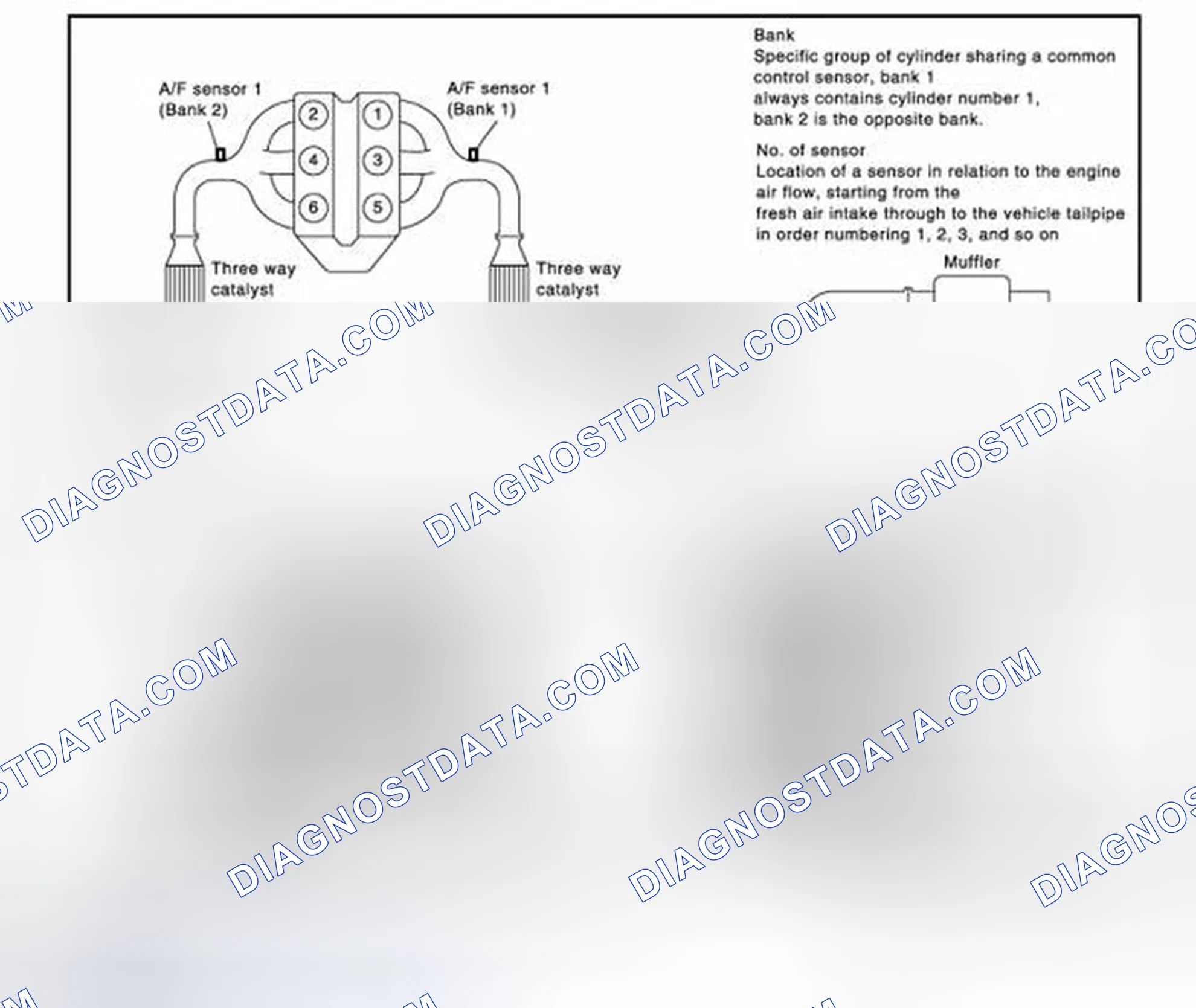 Scheme 130