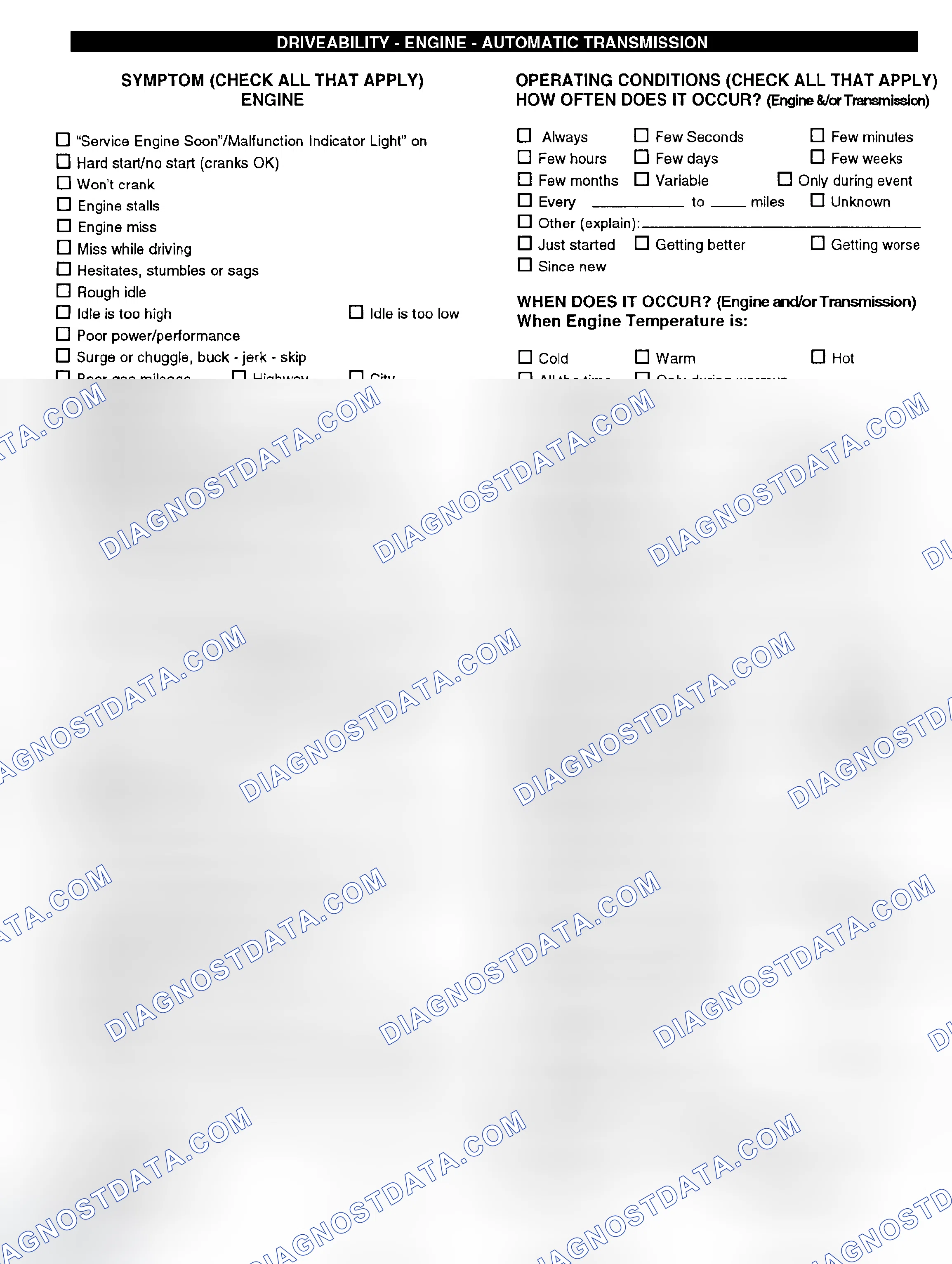 Scheme 6: Engine Driveability & Automatic Transmission