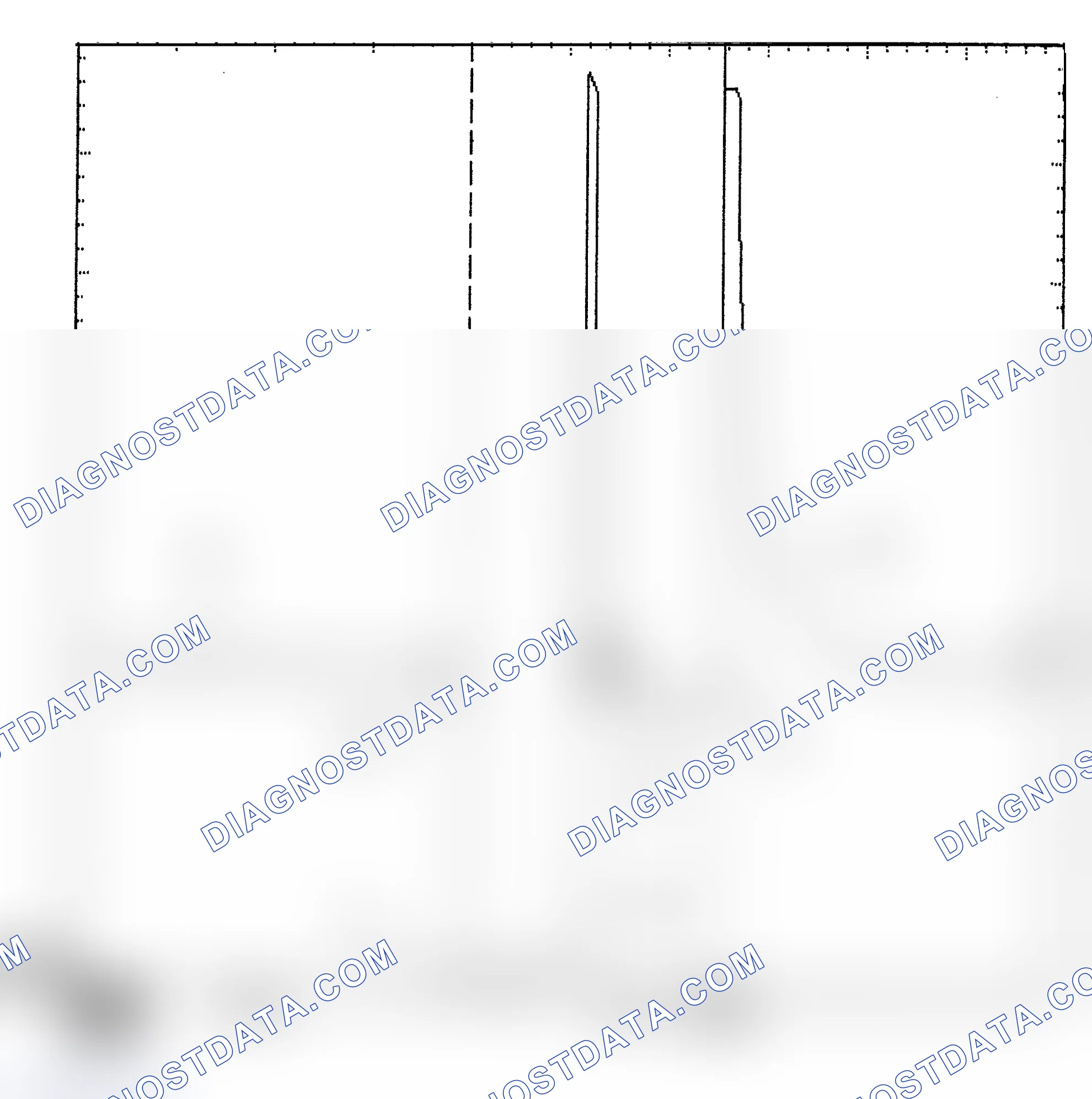 Scheme 6: Identifying Current Controlled Type Injector Pattern
