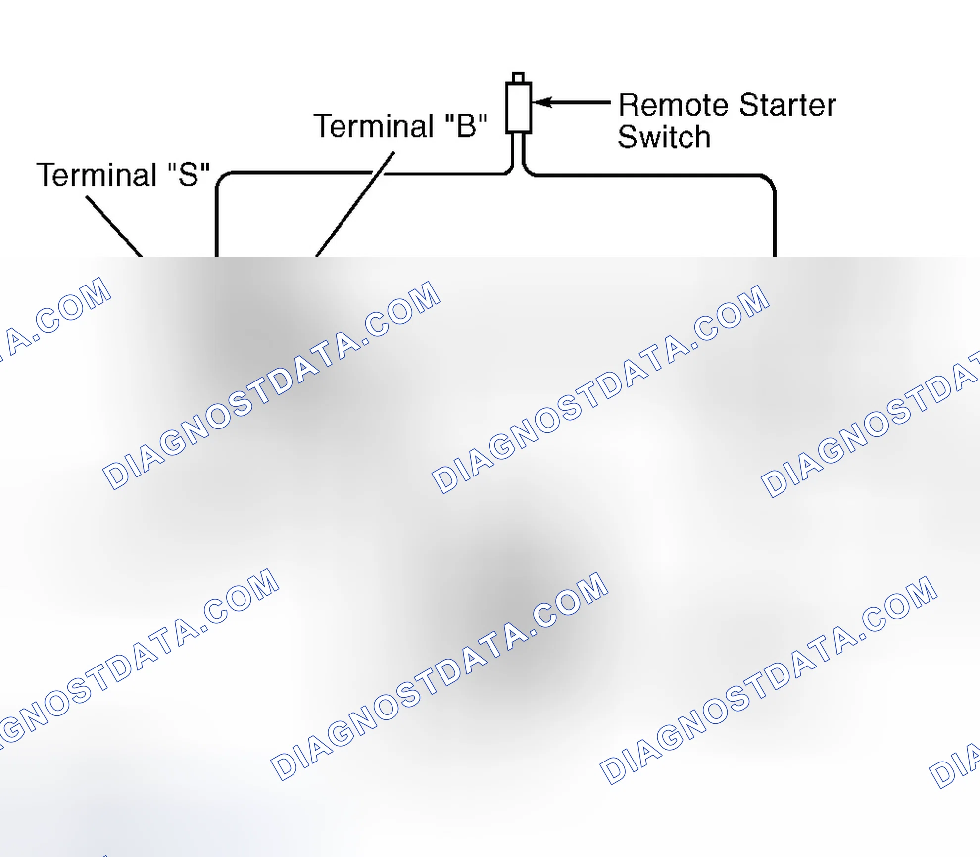 Scheme 8