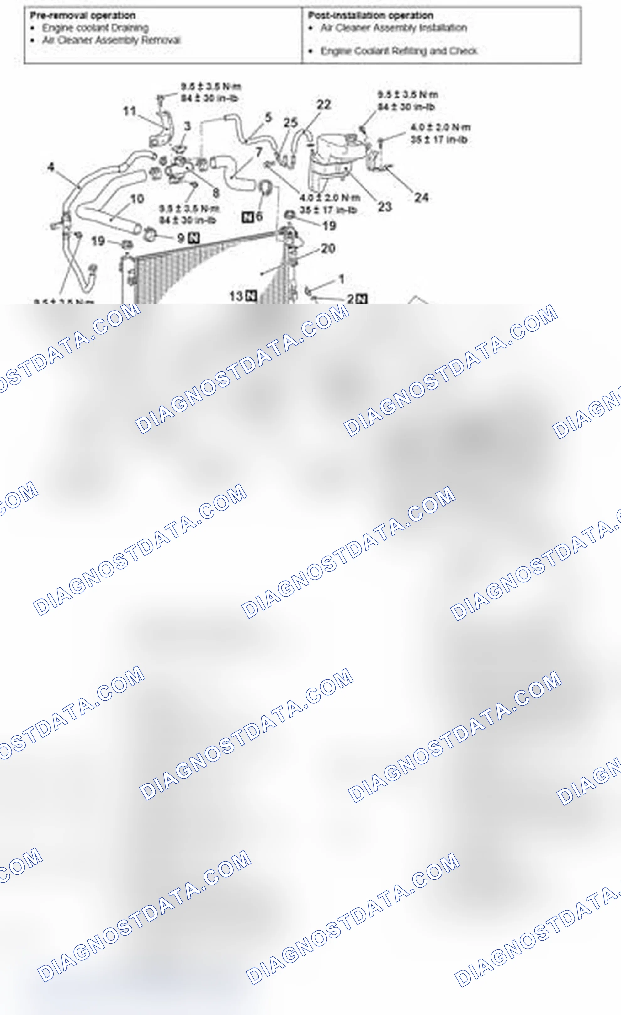 Scheme 37: REMOVAL AND INSTALLATION