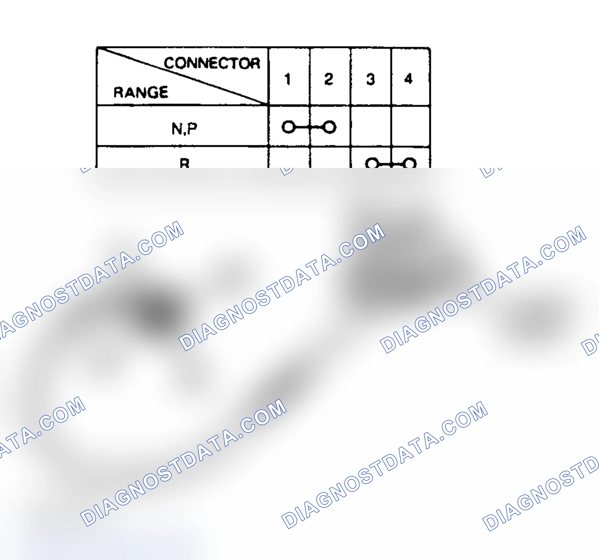 Scheme 63: INHIBITOR SWITCH ADJUSTMENT