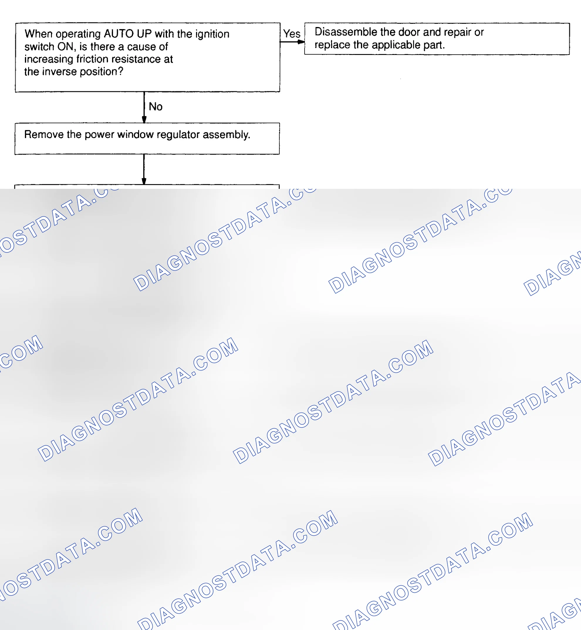 Scheme 39