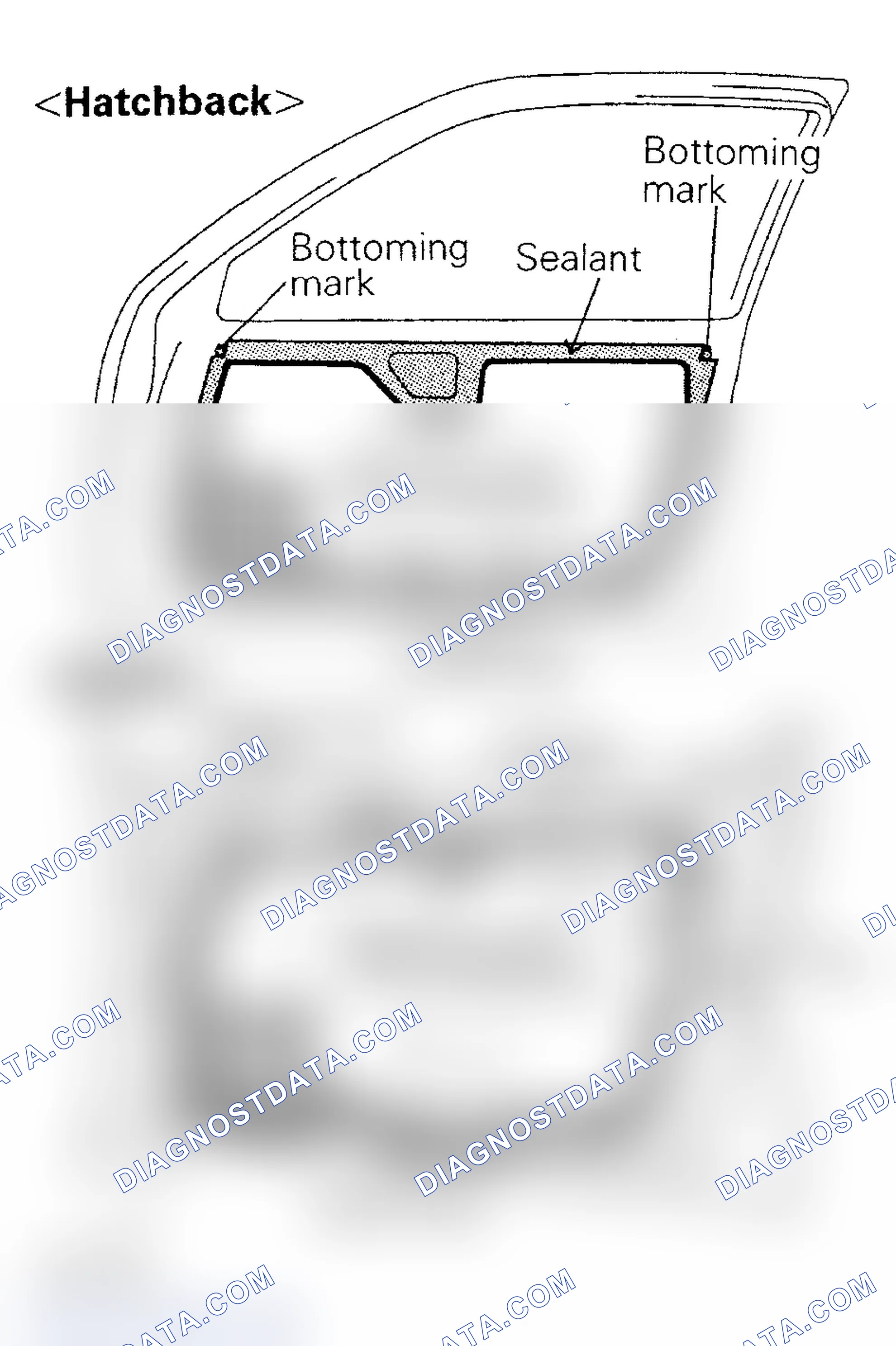 Scheme 9: Points Of Installation