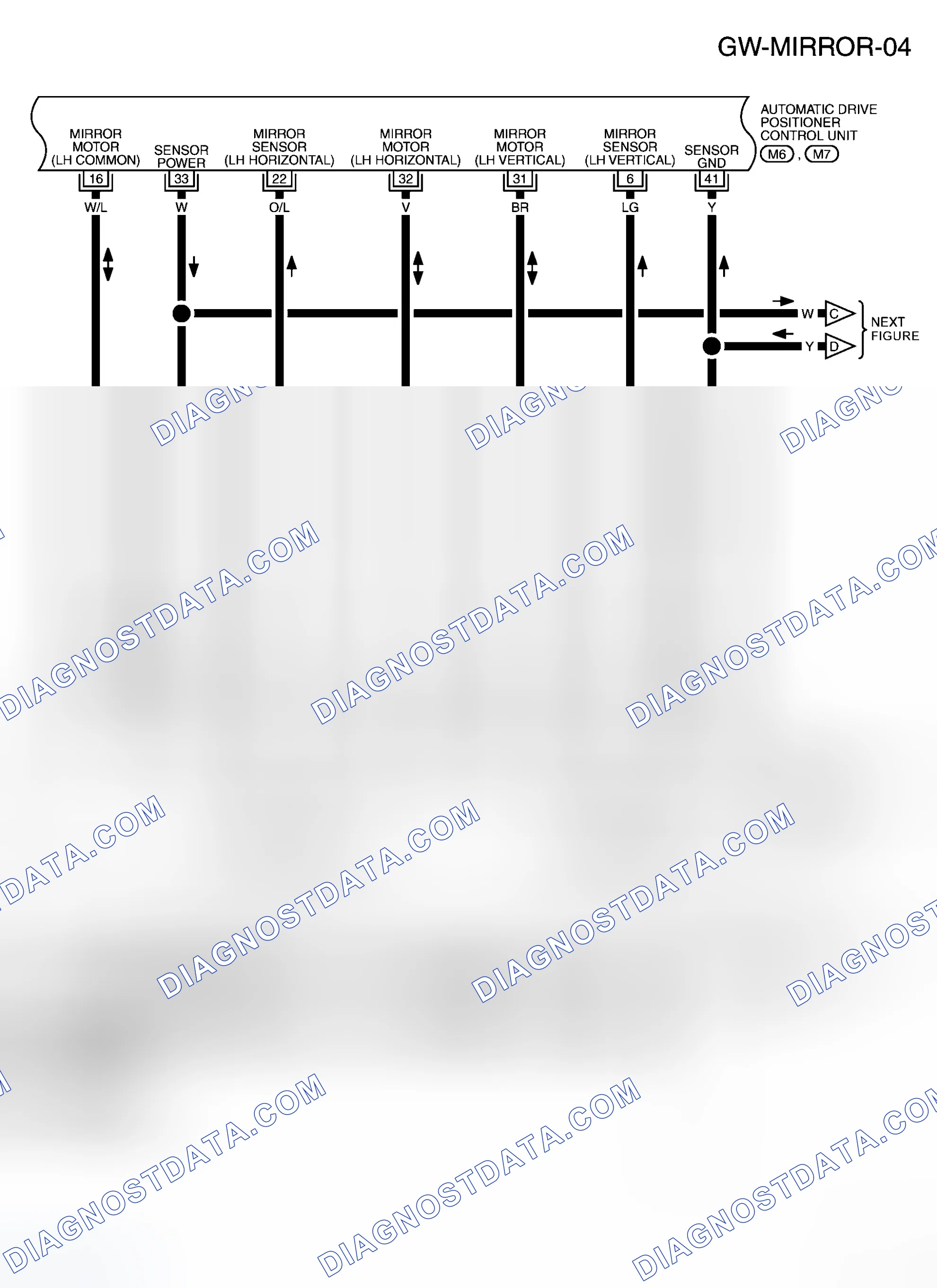 Scheme 126