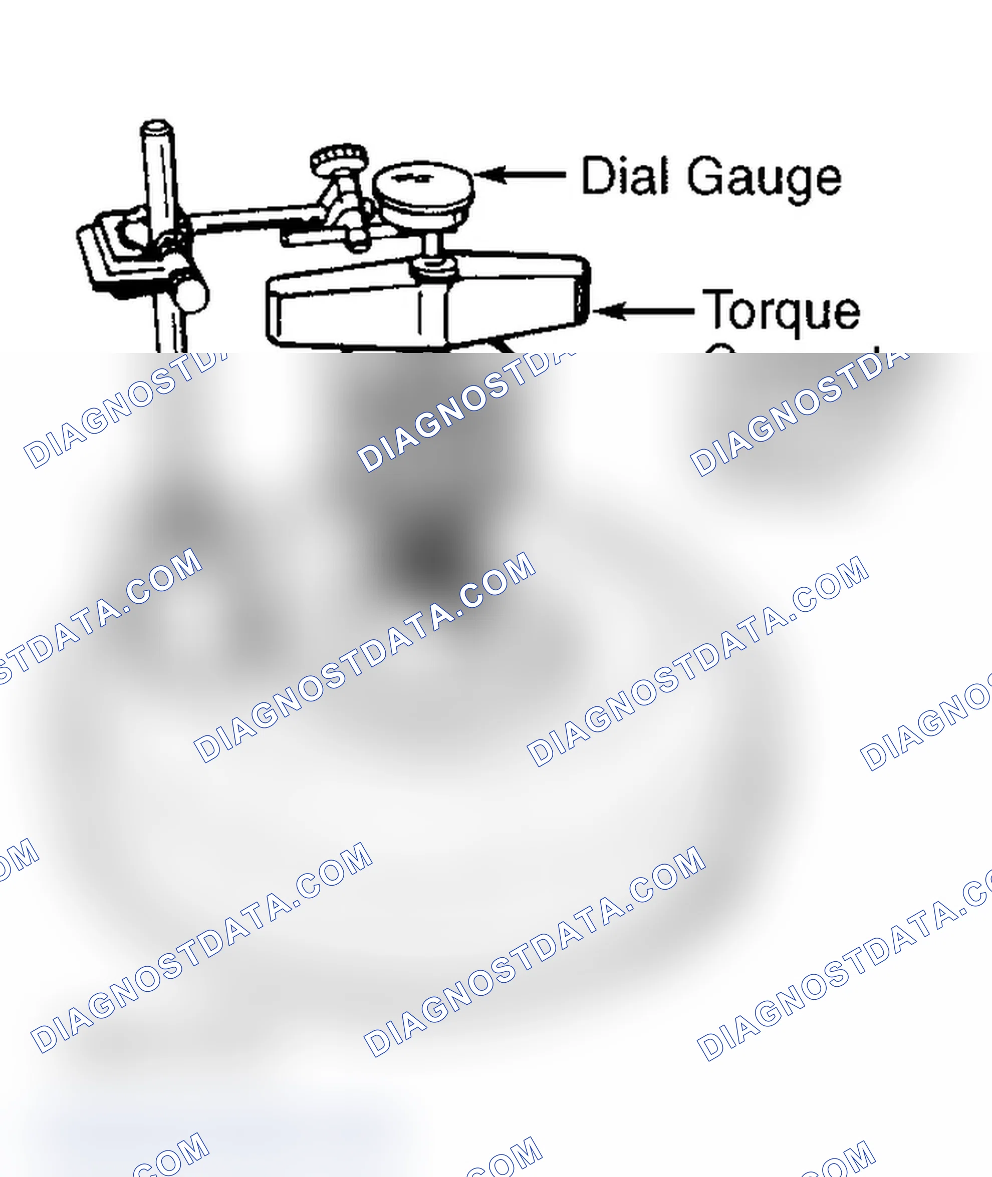 Scheme 33: TORQUE CONVERTER END PLAY CHECK