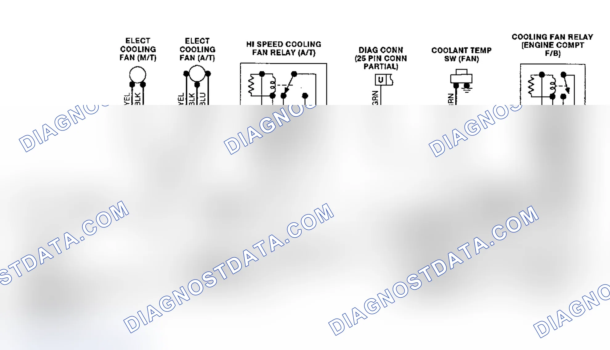 Scheme 4: Electric Cooling Fan Wiring Diagram (Escort & Tracer 1.8L)