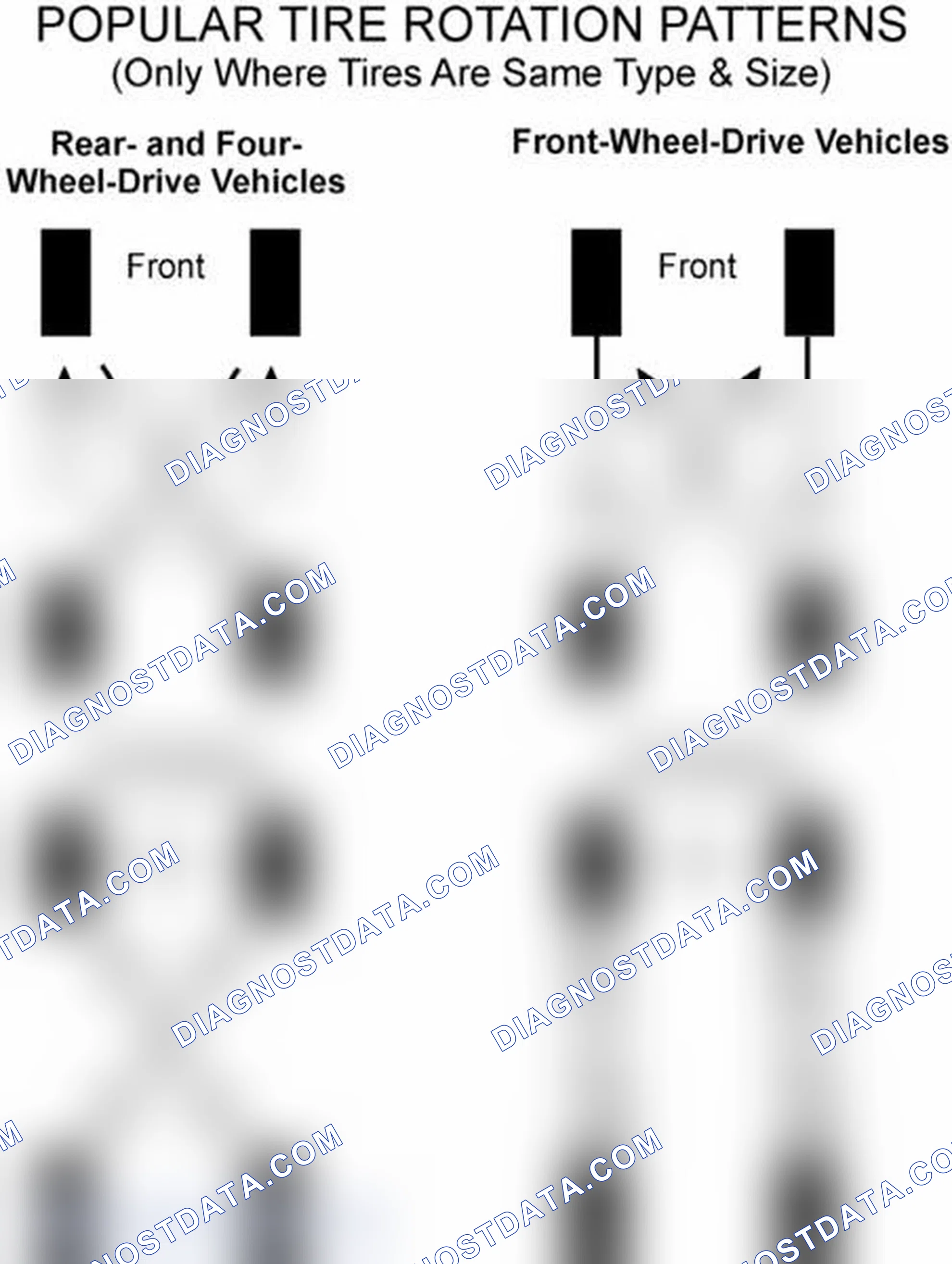 Scheme 29: Popular Tire Rotation Patterns - Without Dual Rear Wheels