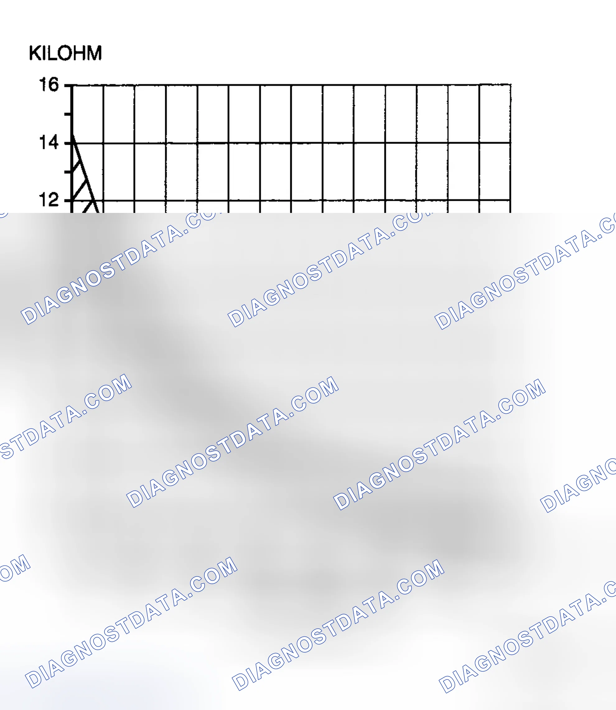 Scheme 36: AMBIENT TEMPERATURE SENSOR INSPECTION [L3, AJ]