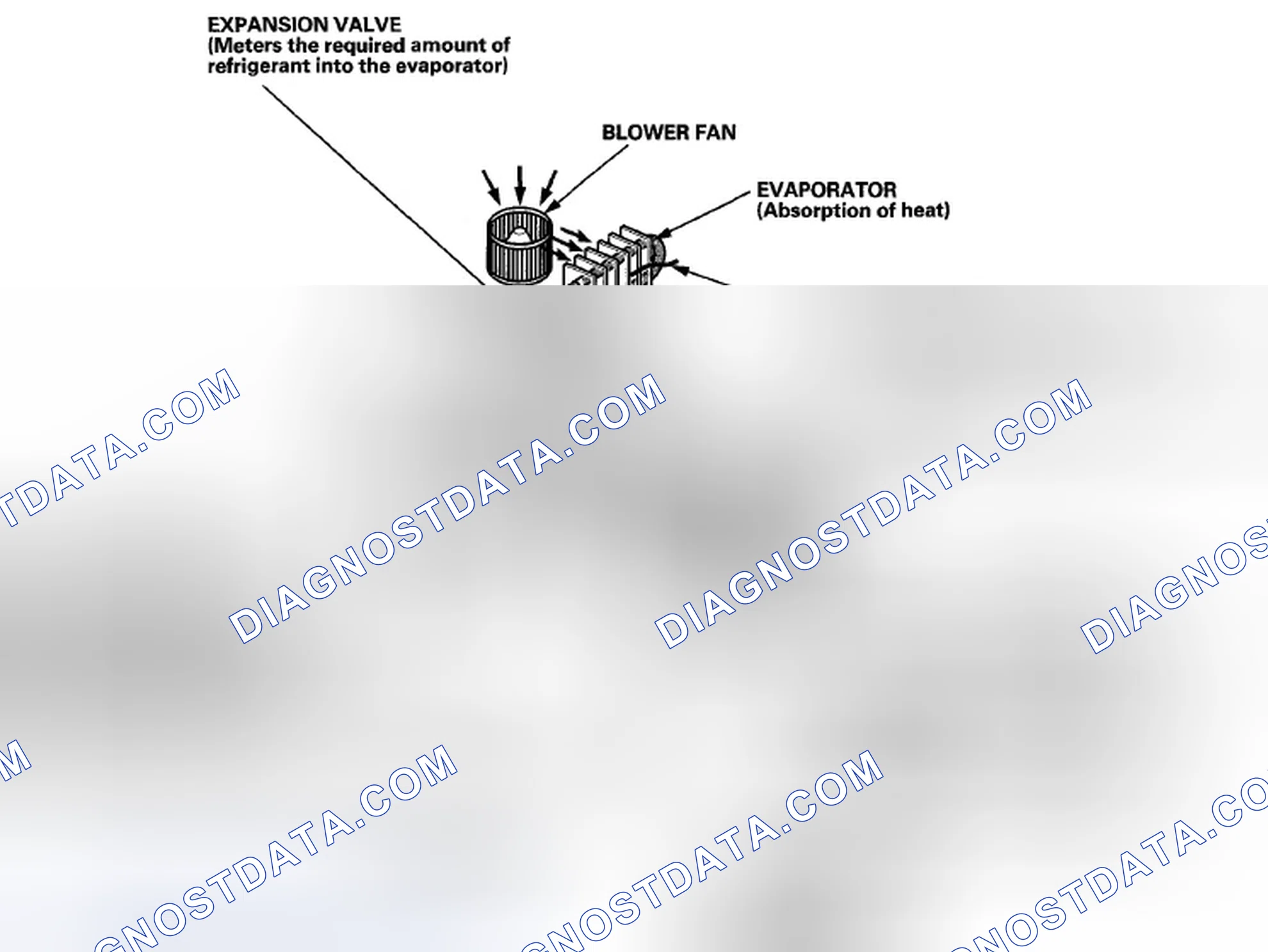 Scheme 232: System Description