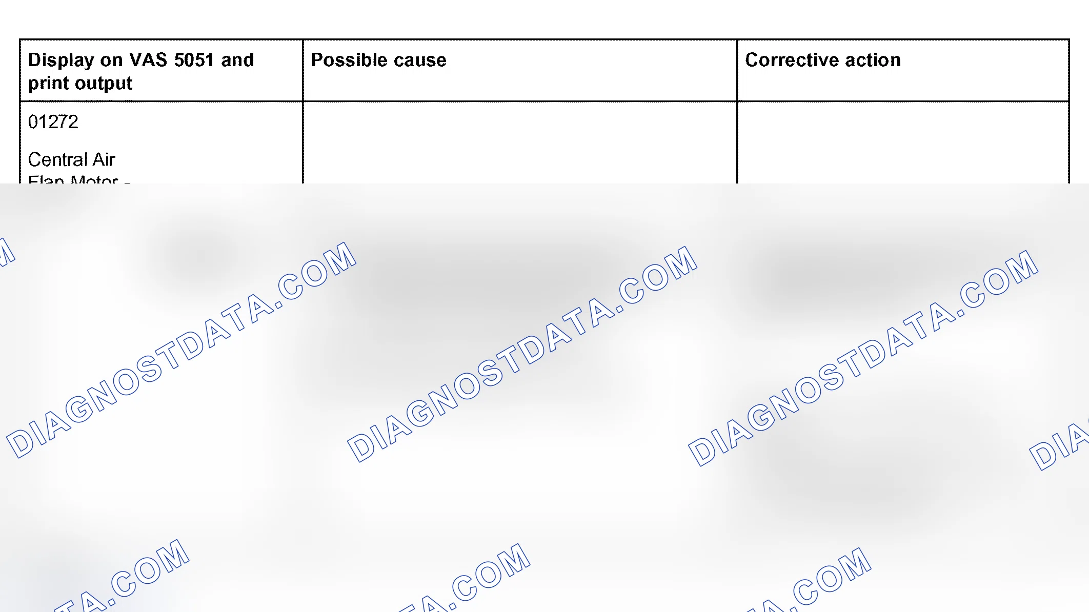 Scheme 47