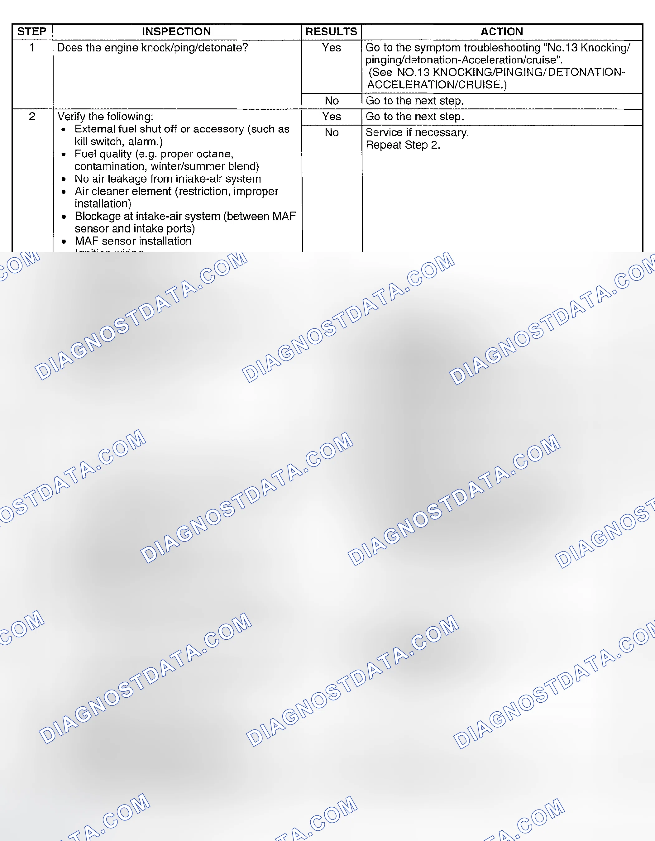 Scheme 393