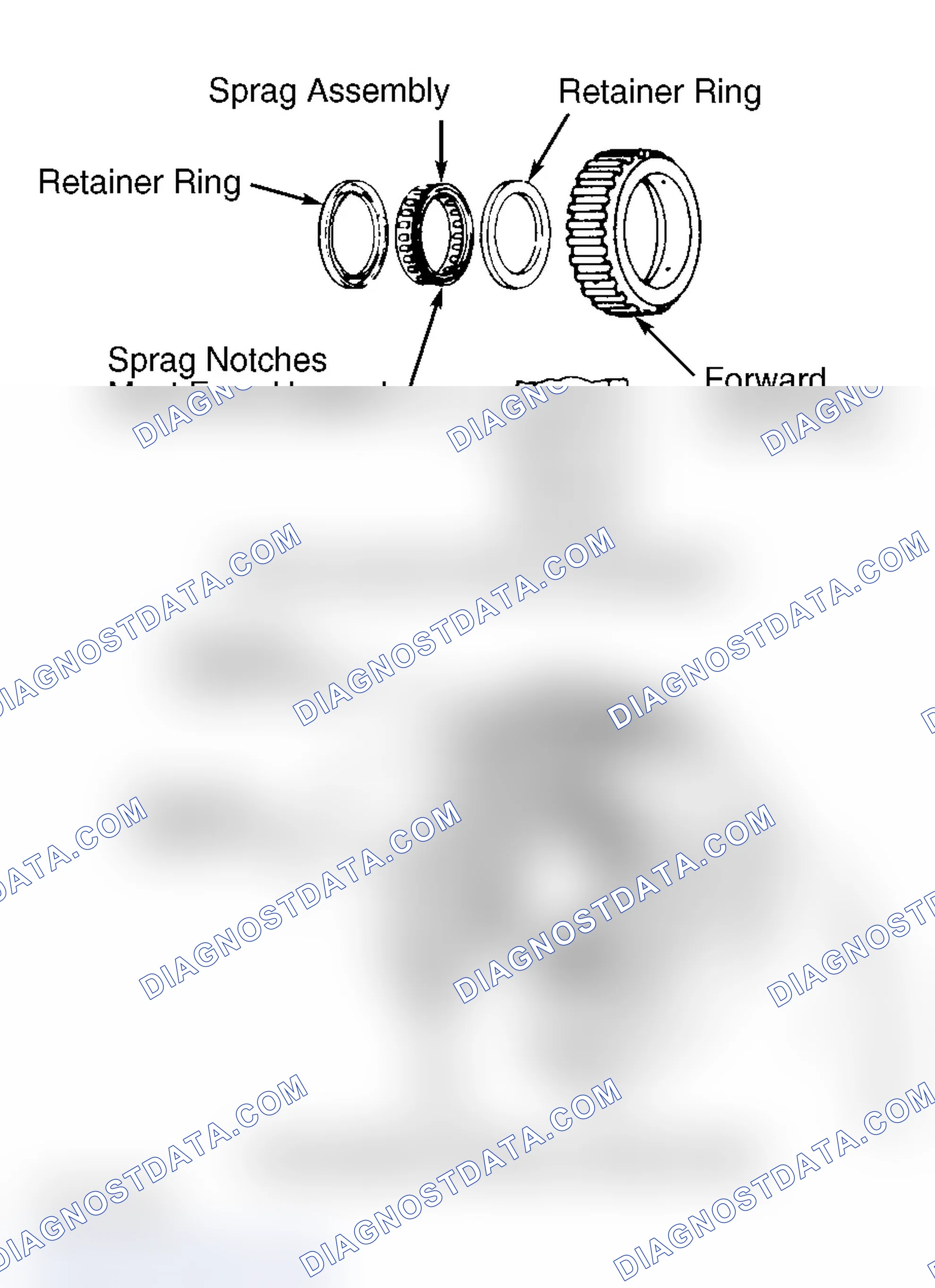 Scheme 45: Reassembly