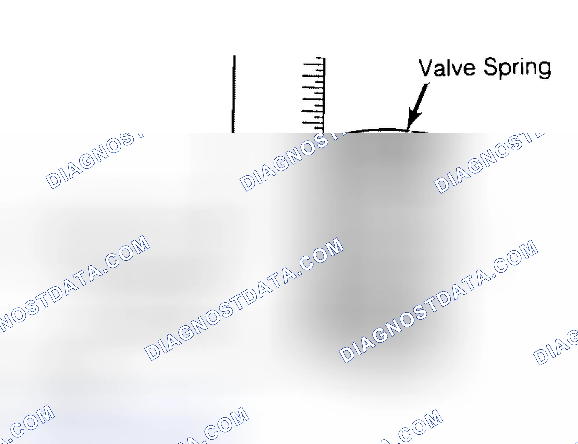 Scheme 13: Checking Valve Spring Squareness