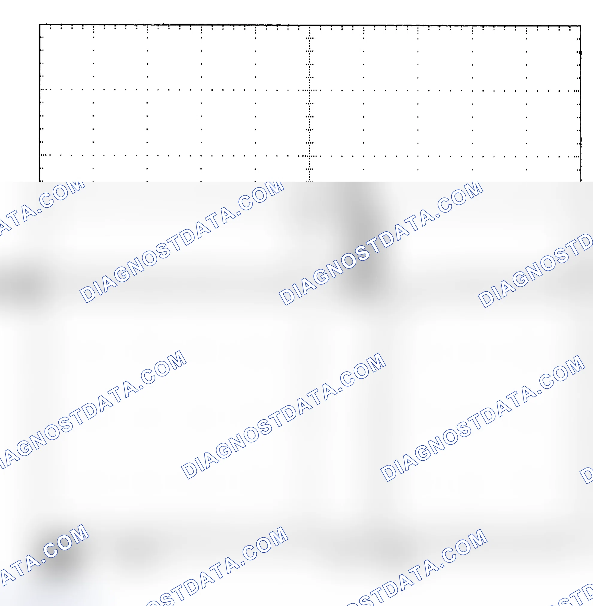 Scheme 25: Single Injector - Known Good - Voltage Pattern