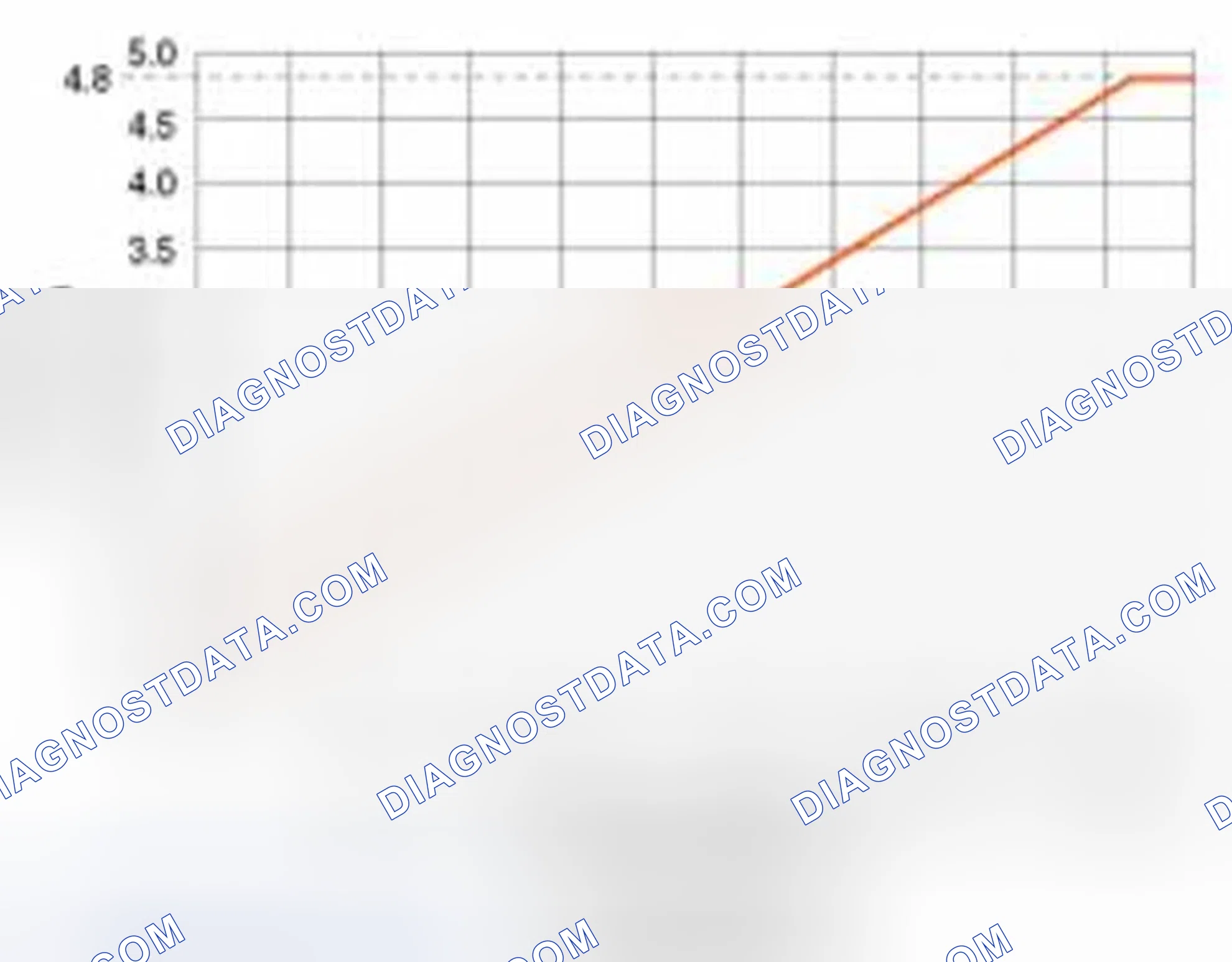 Scheme 166: Specification