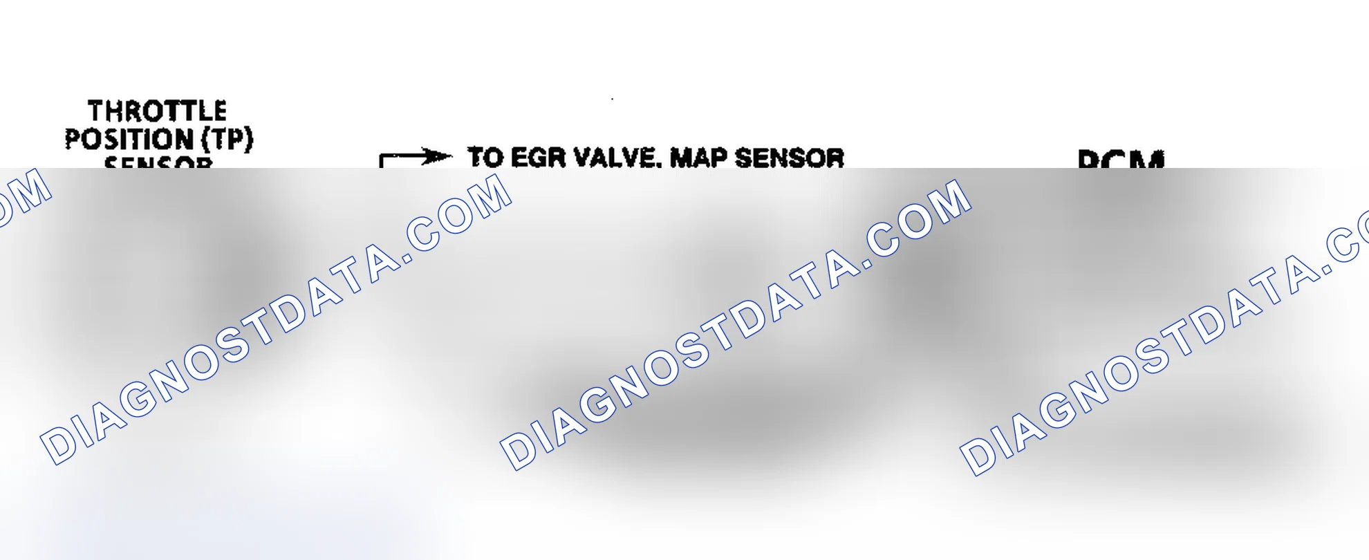 Scheme 27: DTC P0121 Schematic