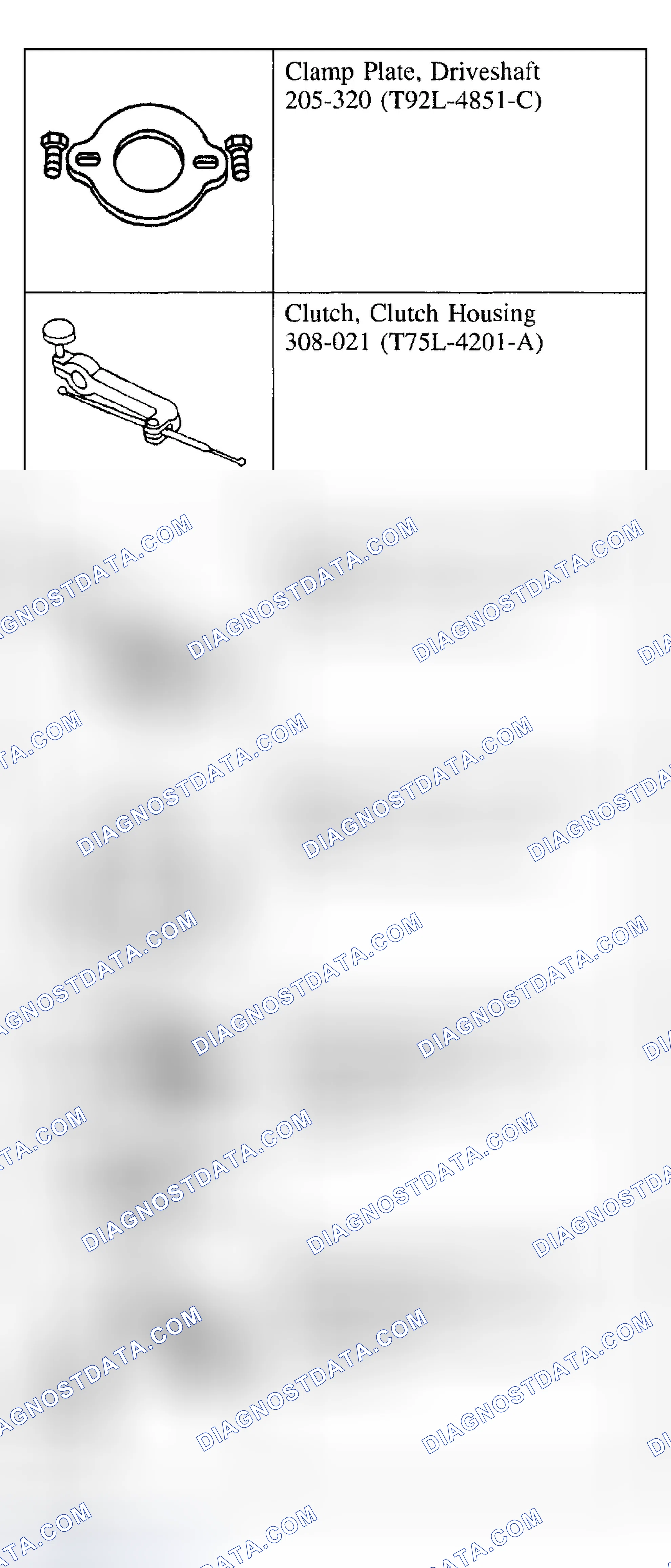Scheme 4: Driveline System