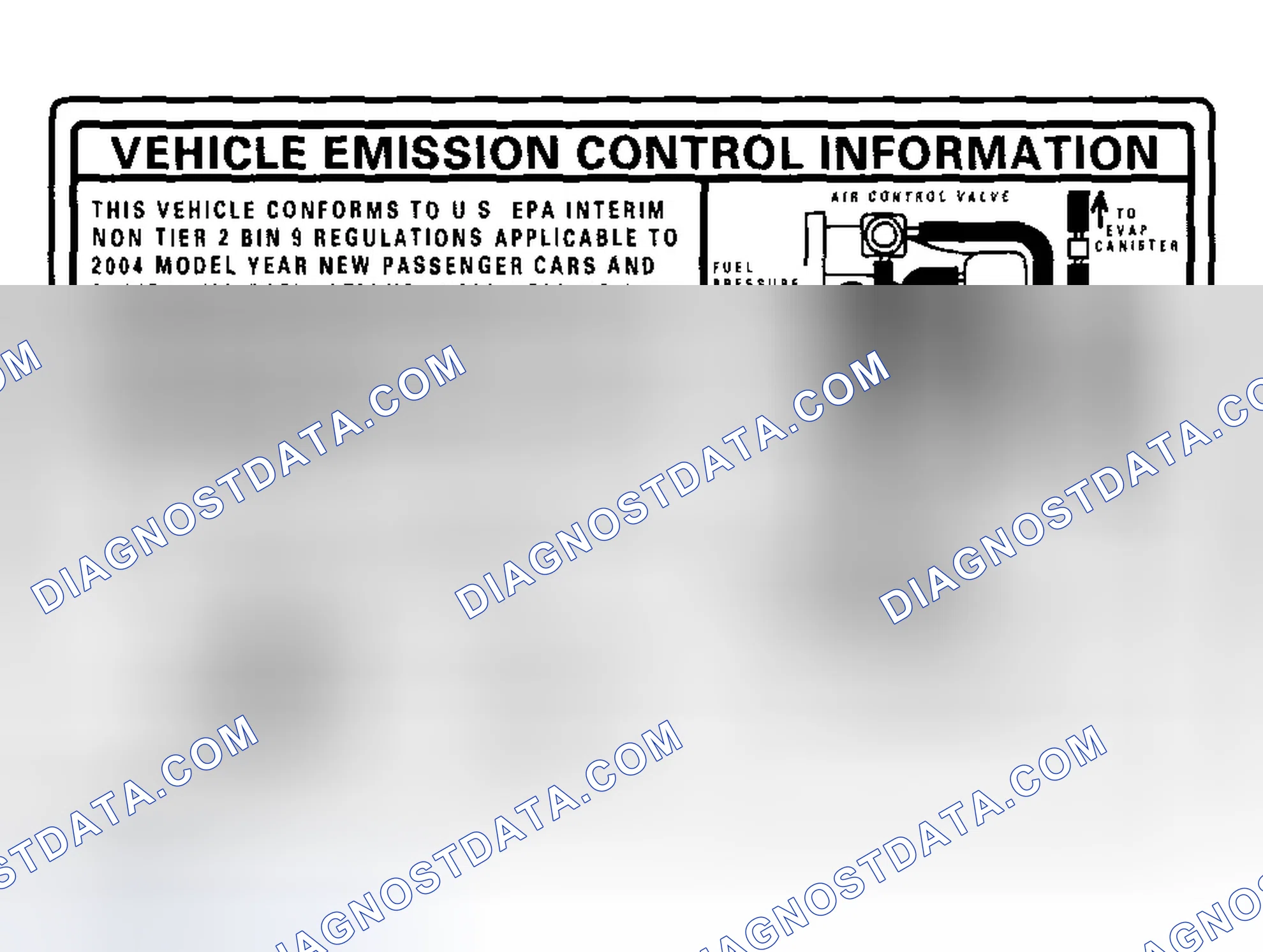 Scheme 48: Emission Group Identification