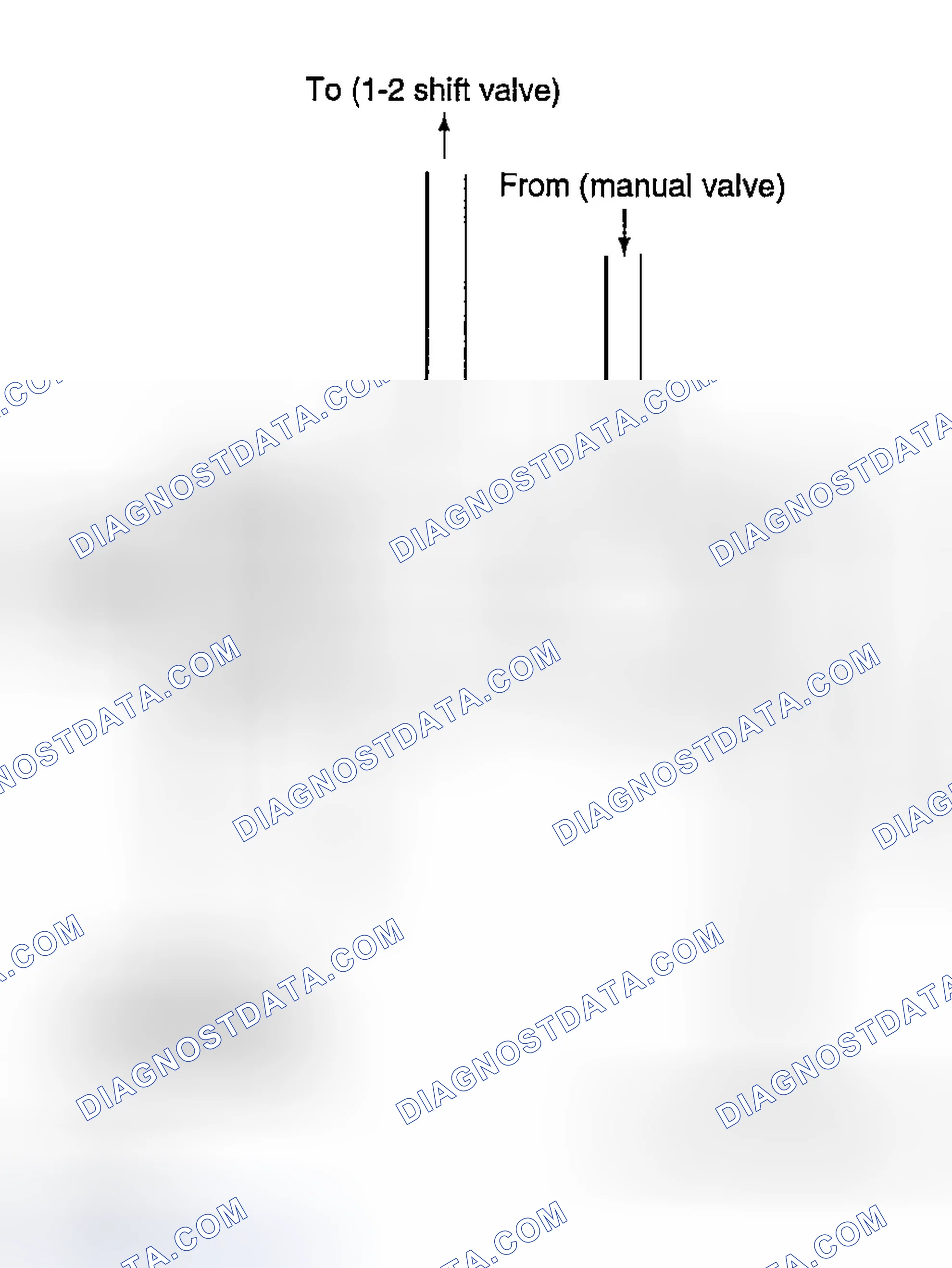 Scheme 153: PRESSURE CONTROL VALVE A, B