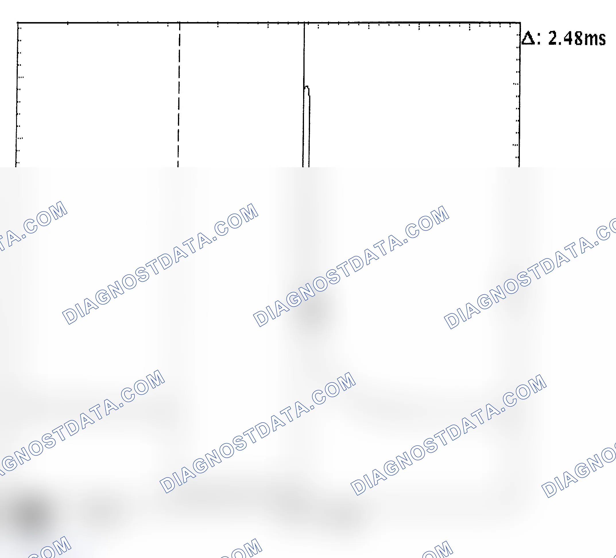 Scheme 24: Injector Bank - Known Good - Voltage Pattern