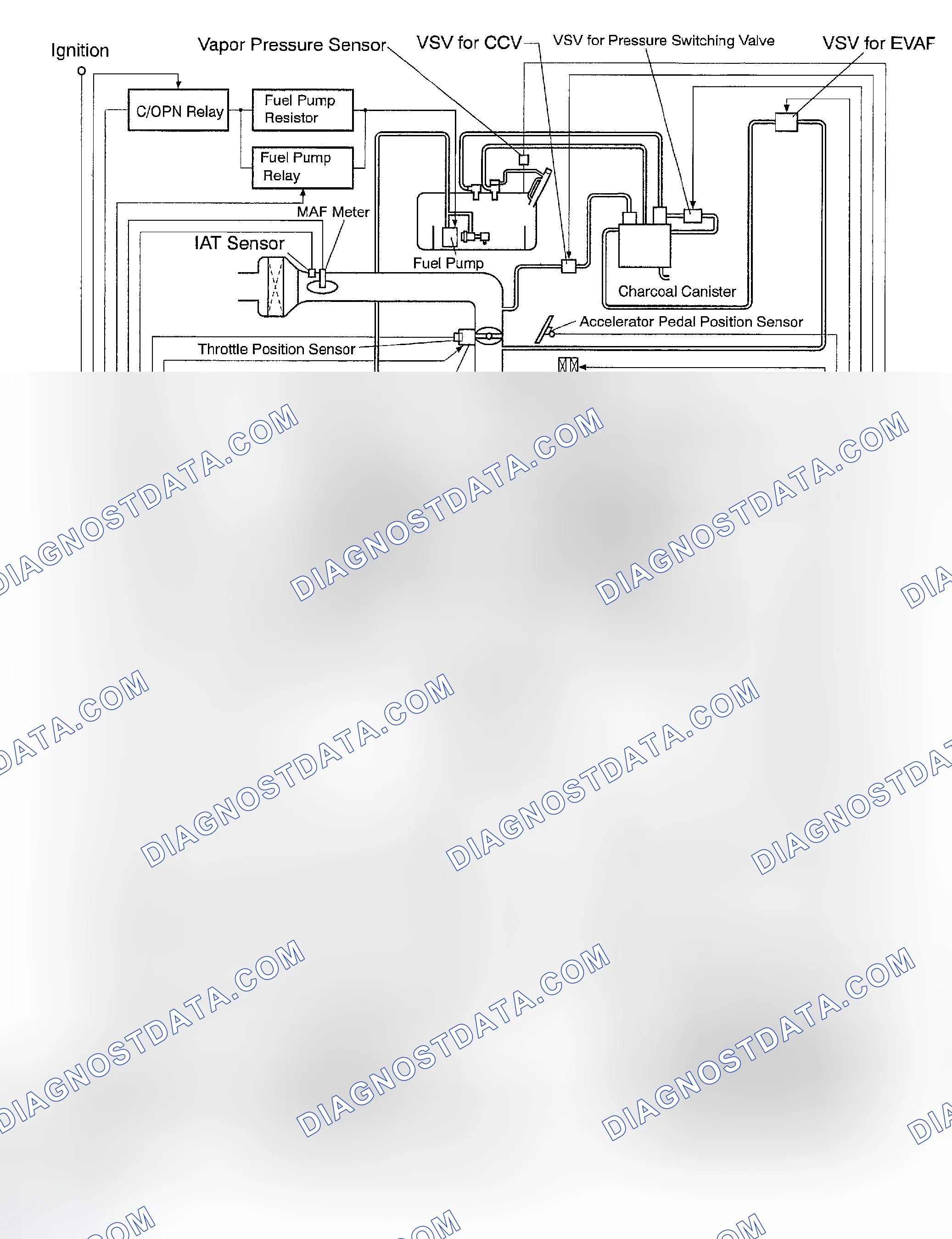 Scheme 750: SYSTEM DIAGRAM