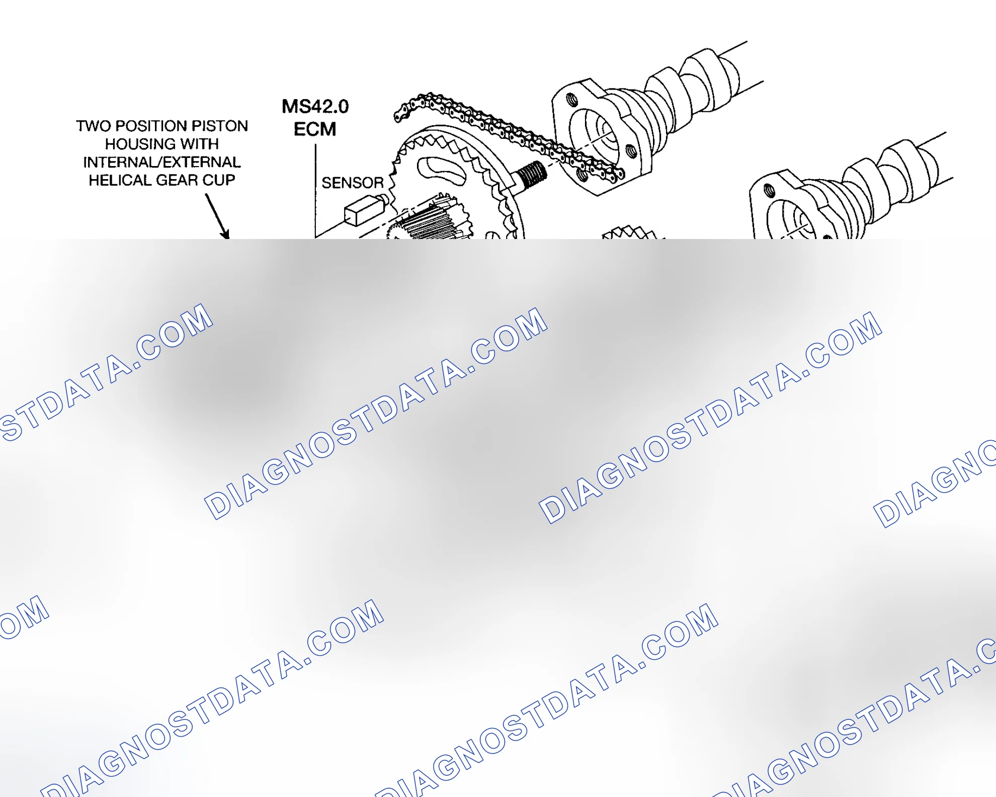 Scheme 18: Camshaft Sensors