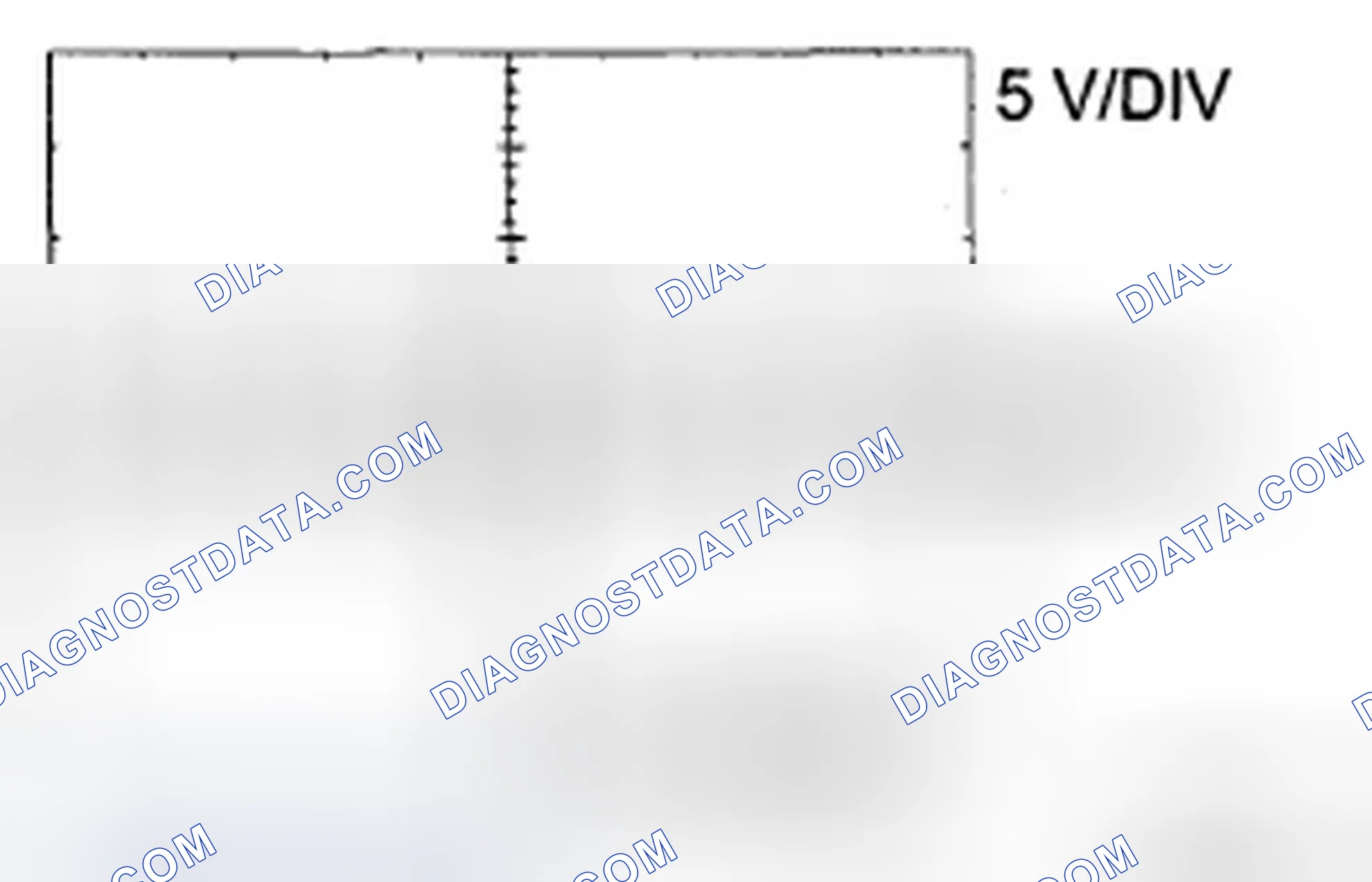 Scheme 513: Waveform Graph
