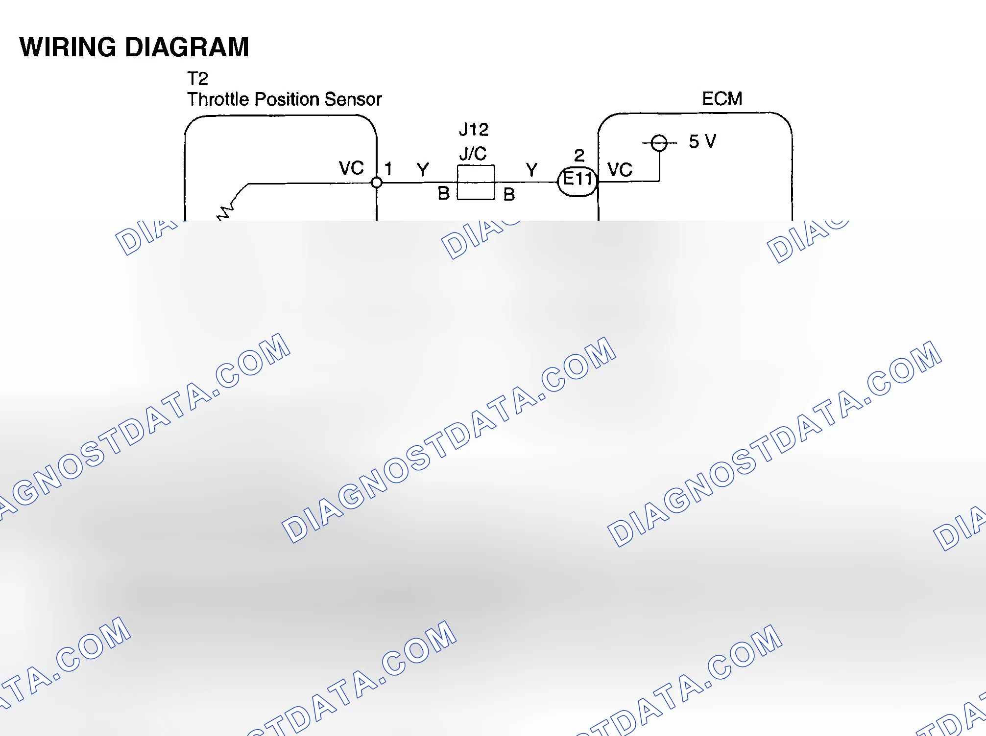 Scheme 587