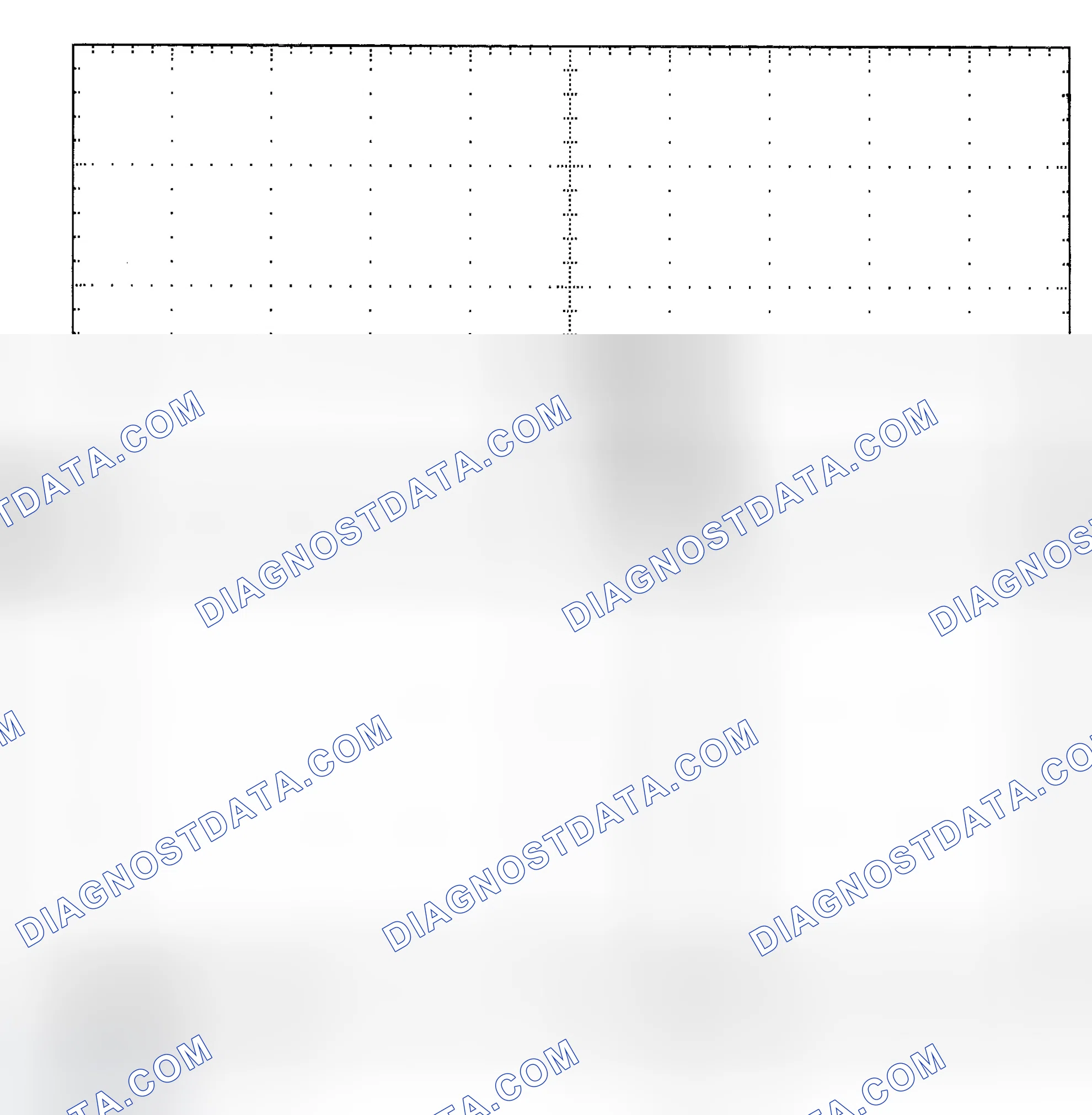 Scheme 25: Single Injector - Known Good - Voltage Pattern