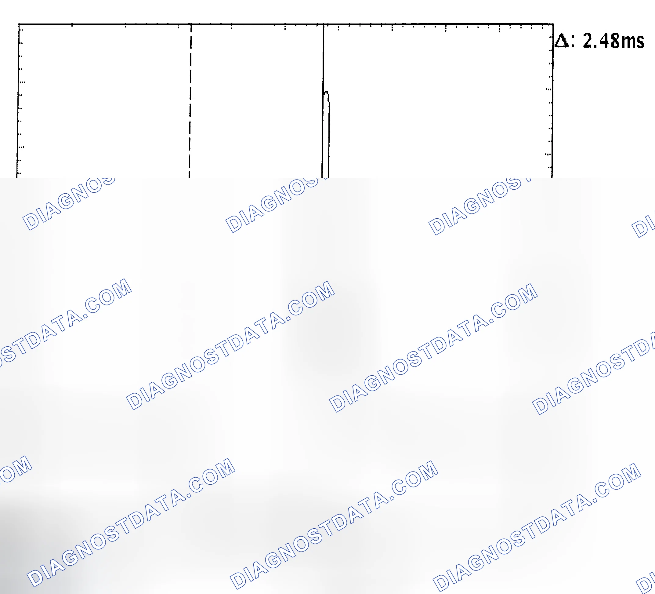 Scheme 24: Injector Bank - Known Good - Voltage Pattern