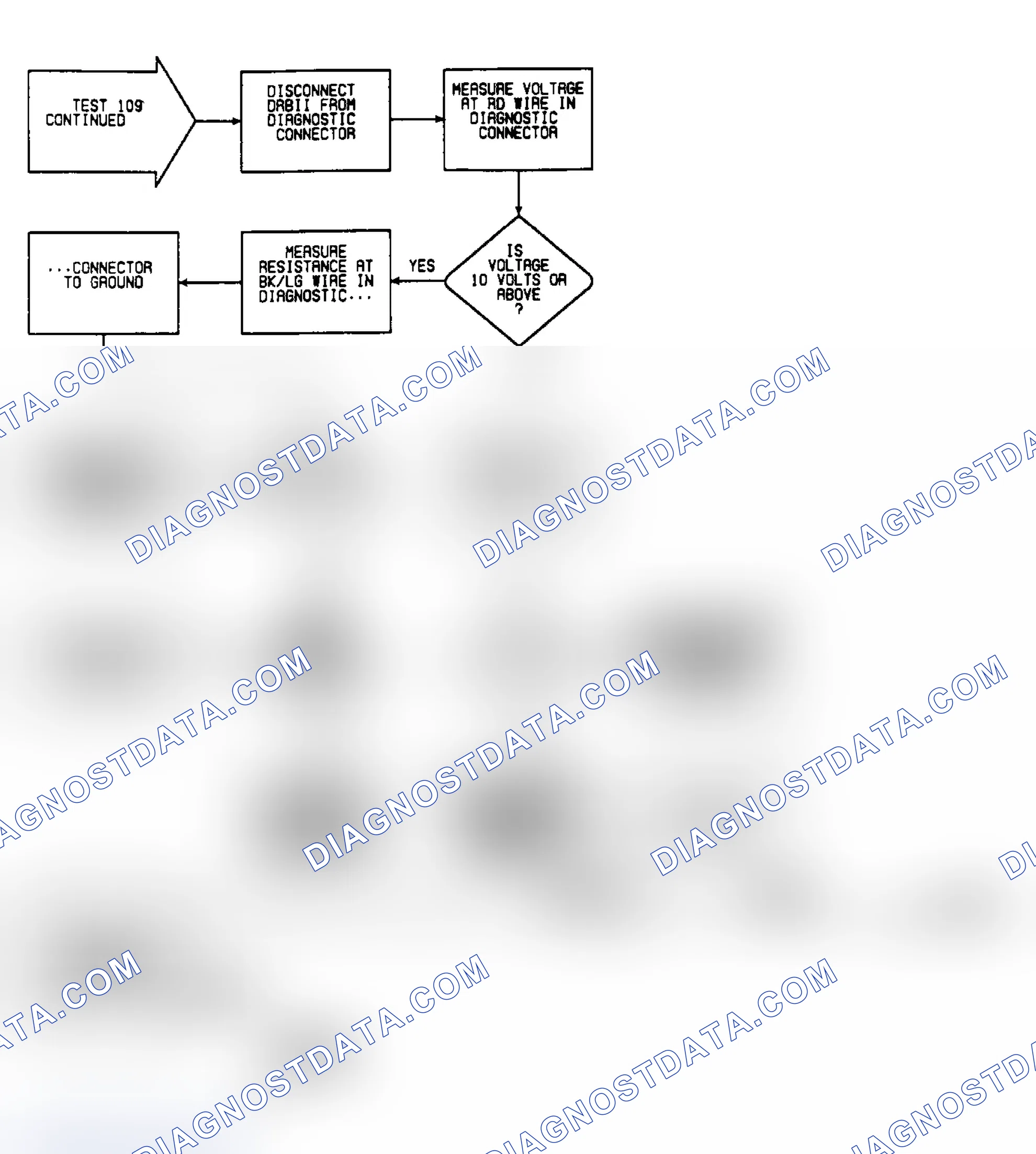 Scheme 230: Test 109: Circuit Diagram & Flow Chart (2 of 2)