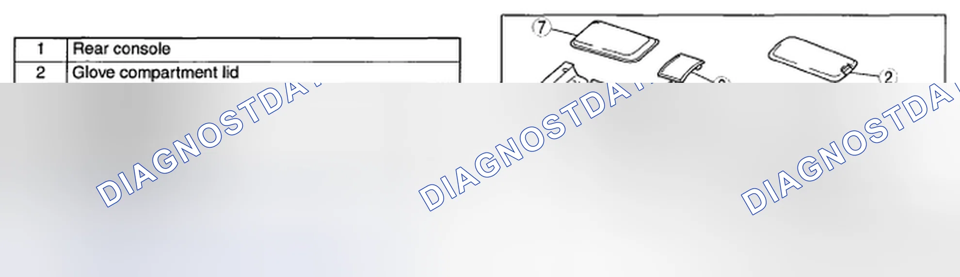 Scheme 56: Rear Console