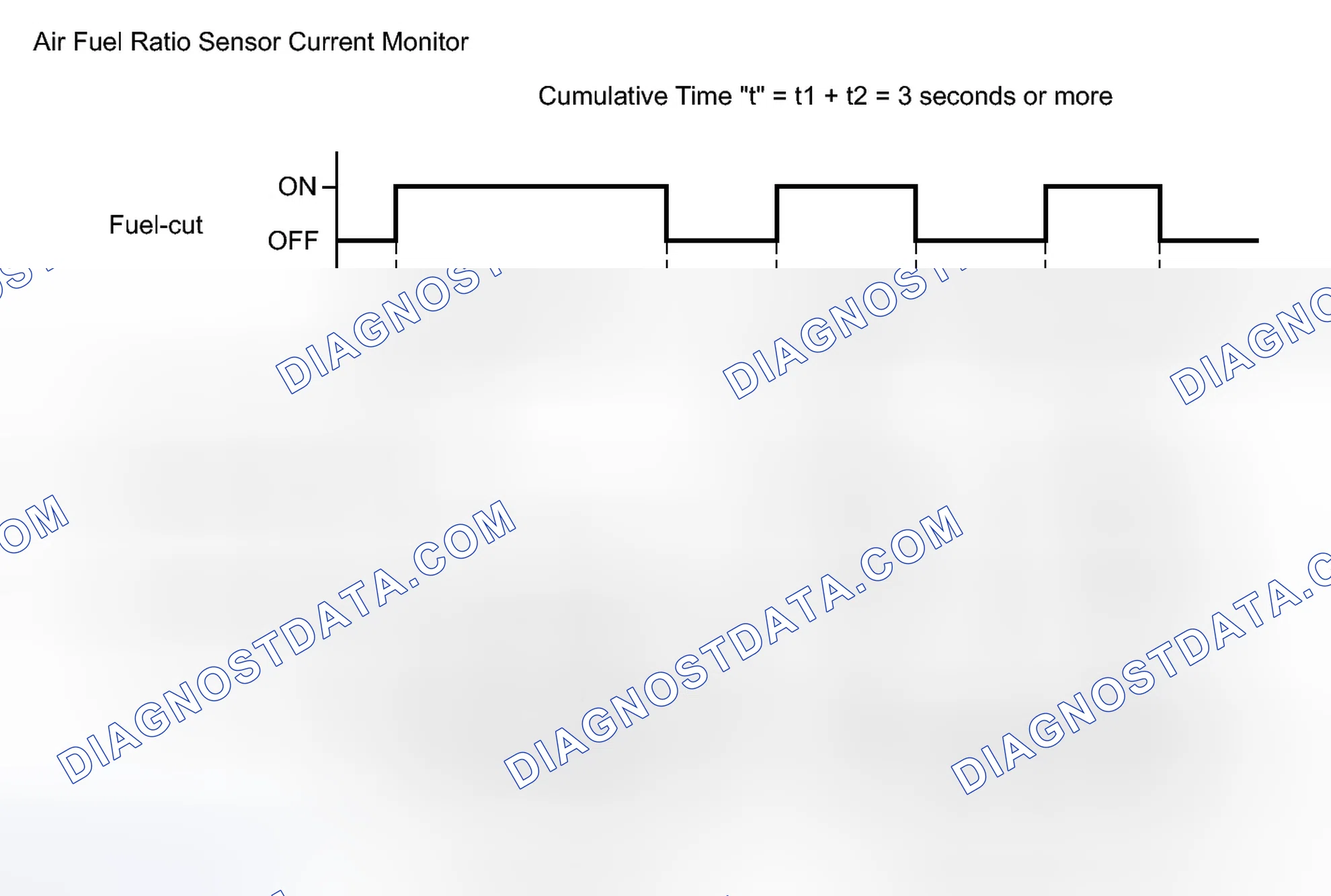 Scheme 40: MONITOR DESCRIPTION